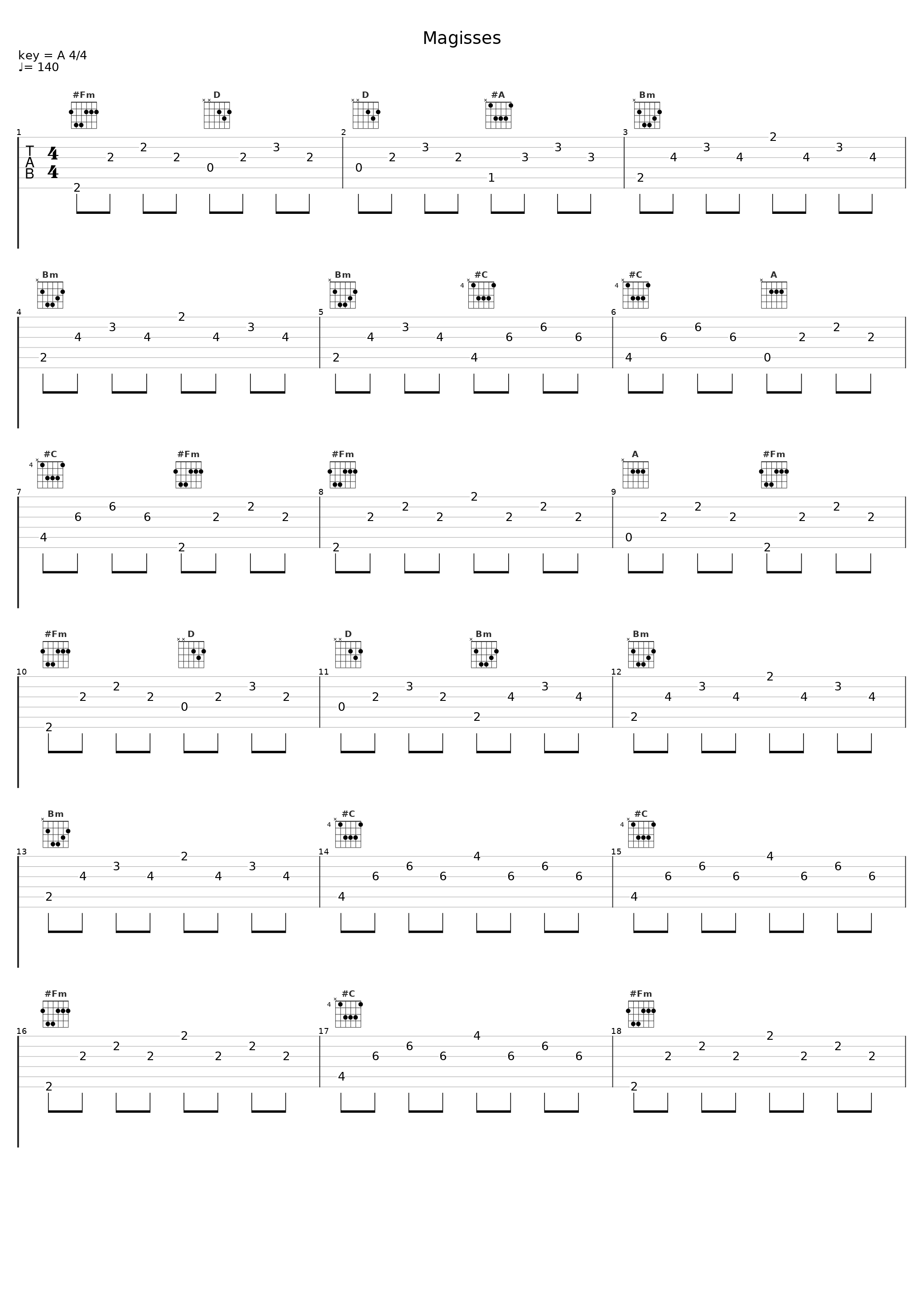 Magisses_Dimitris Basis_1