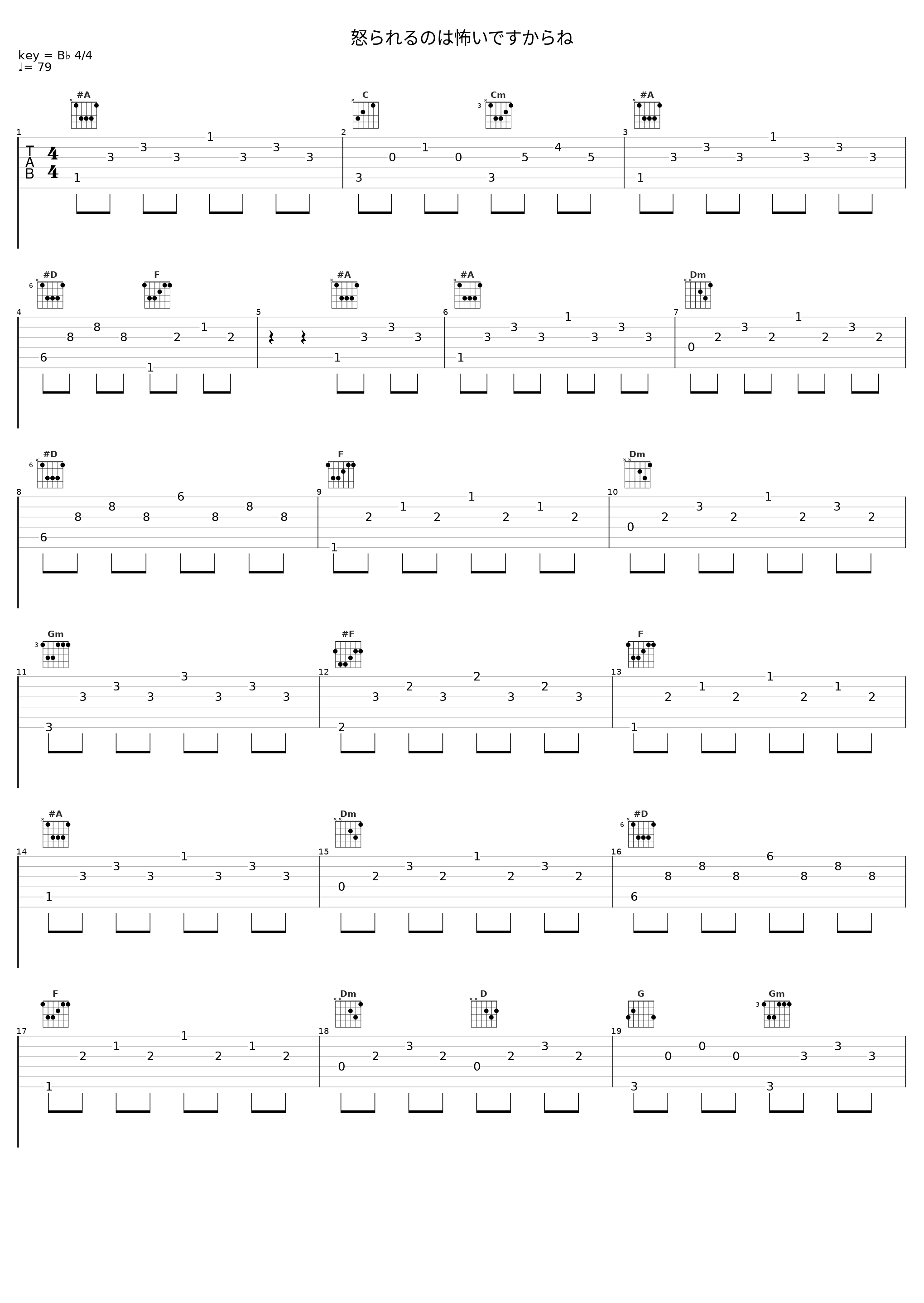 怒られるのは怖いですからね_神前暁_1