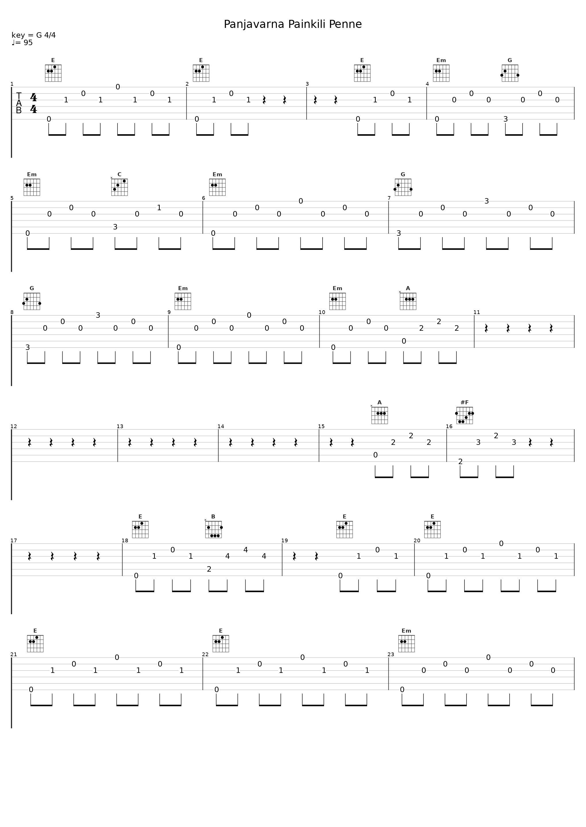 Panjavarna Painkili Penne_Johnson,K.S. Chithra,Natesan_1