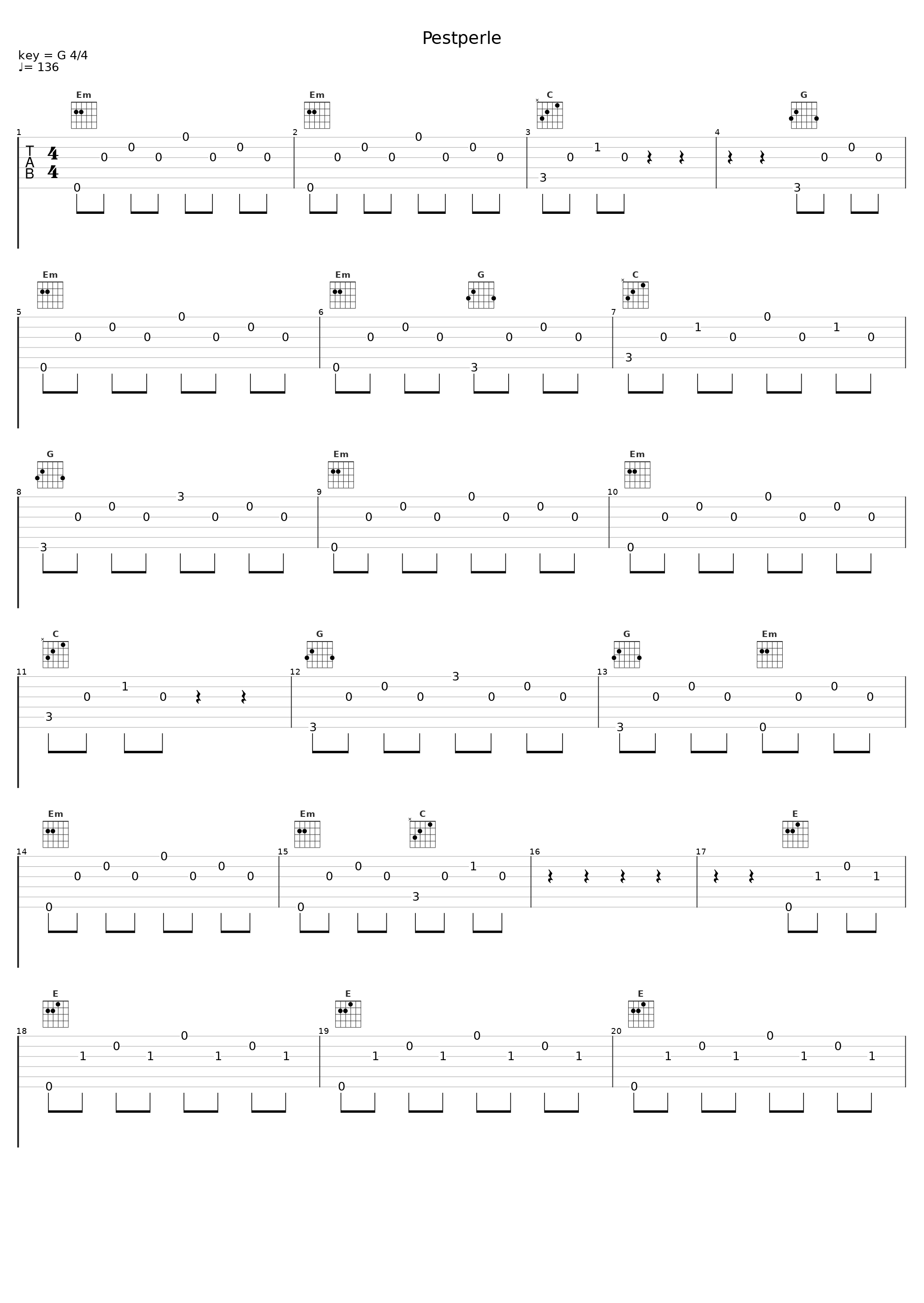 Pestperle_Turbostaat_1