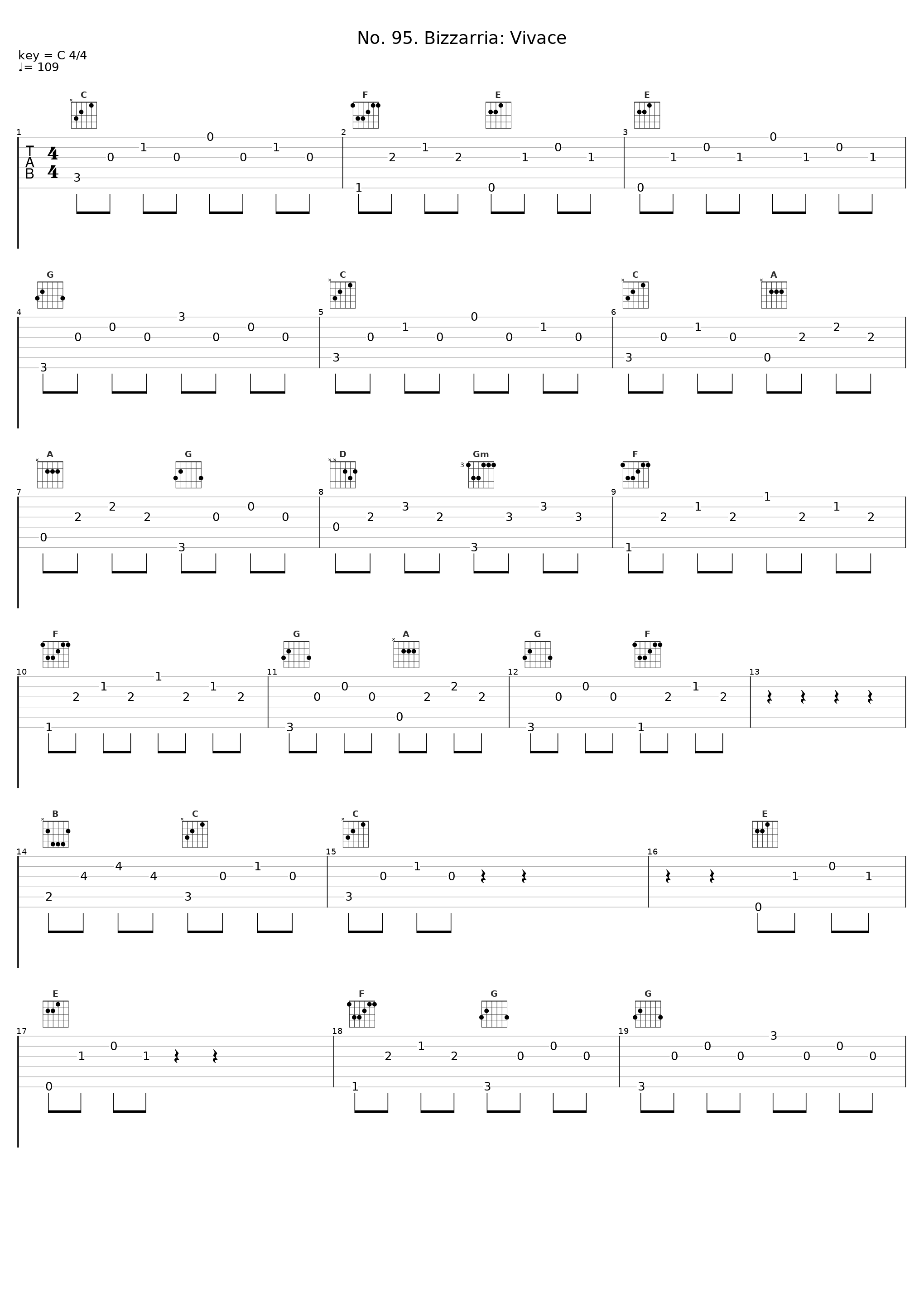 No. 95. Bizzarria: Vivace_Alessandro Marangoni_1