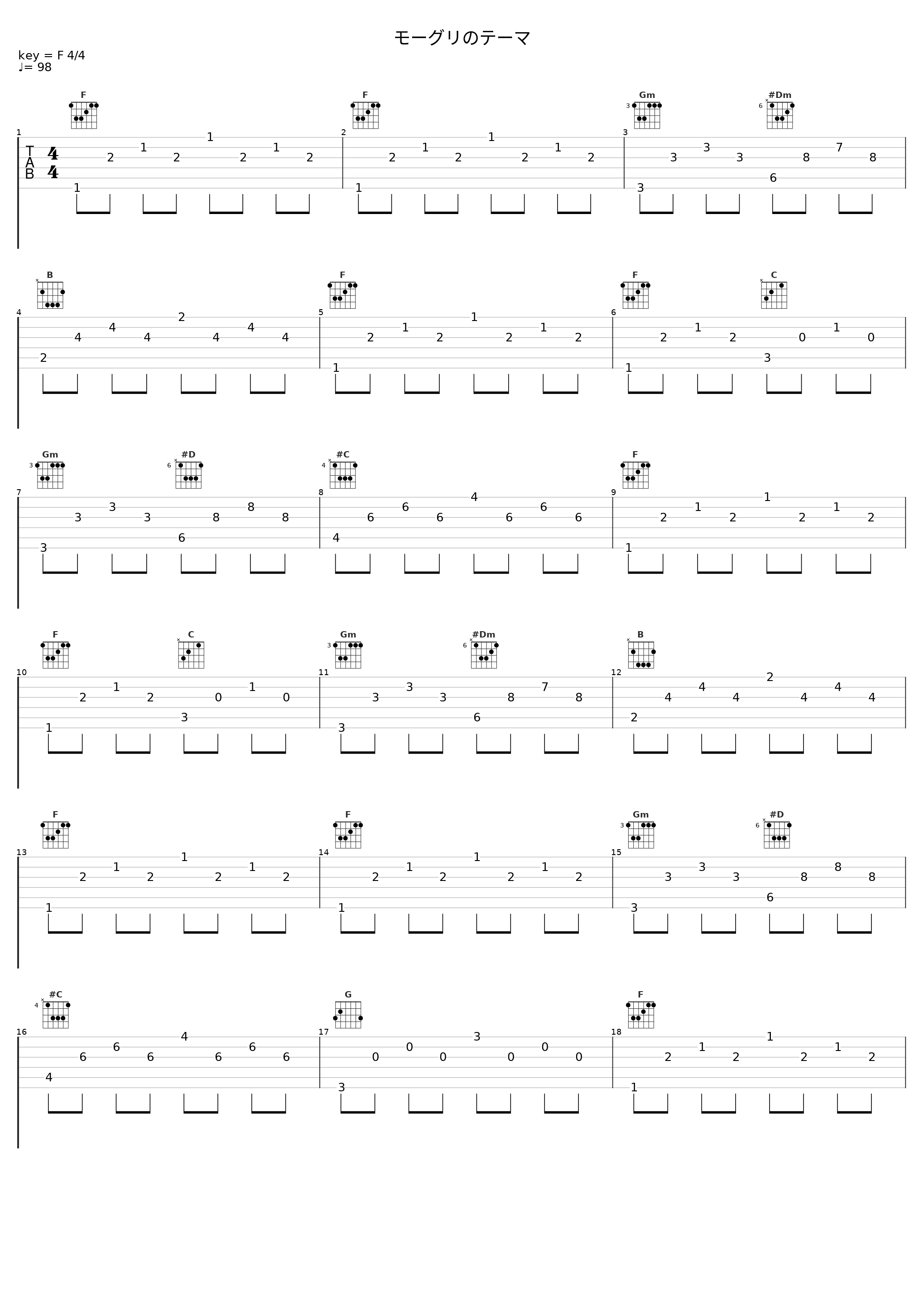 モーグリのテーマ_伊藤贤治_1