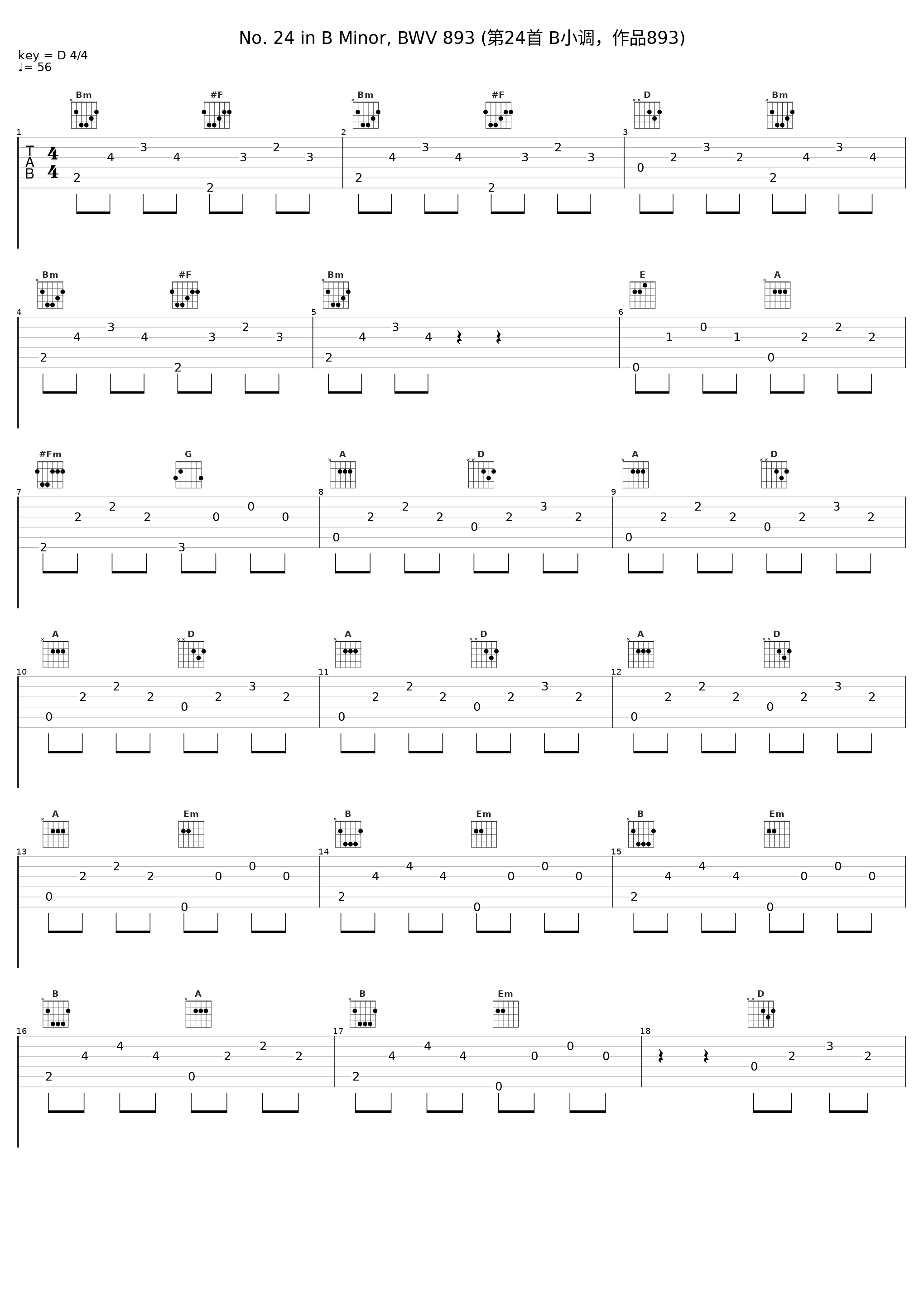 No. 24 in B Minor, BWV 893 (第24首 B小调，作品893)_Jenő Jandó_1