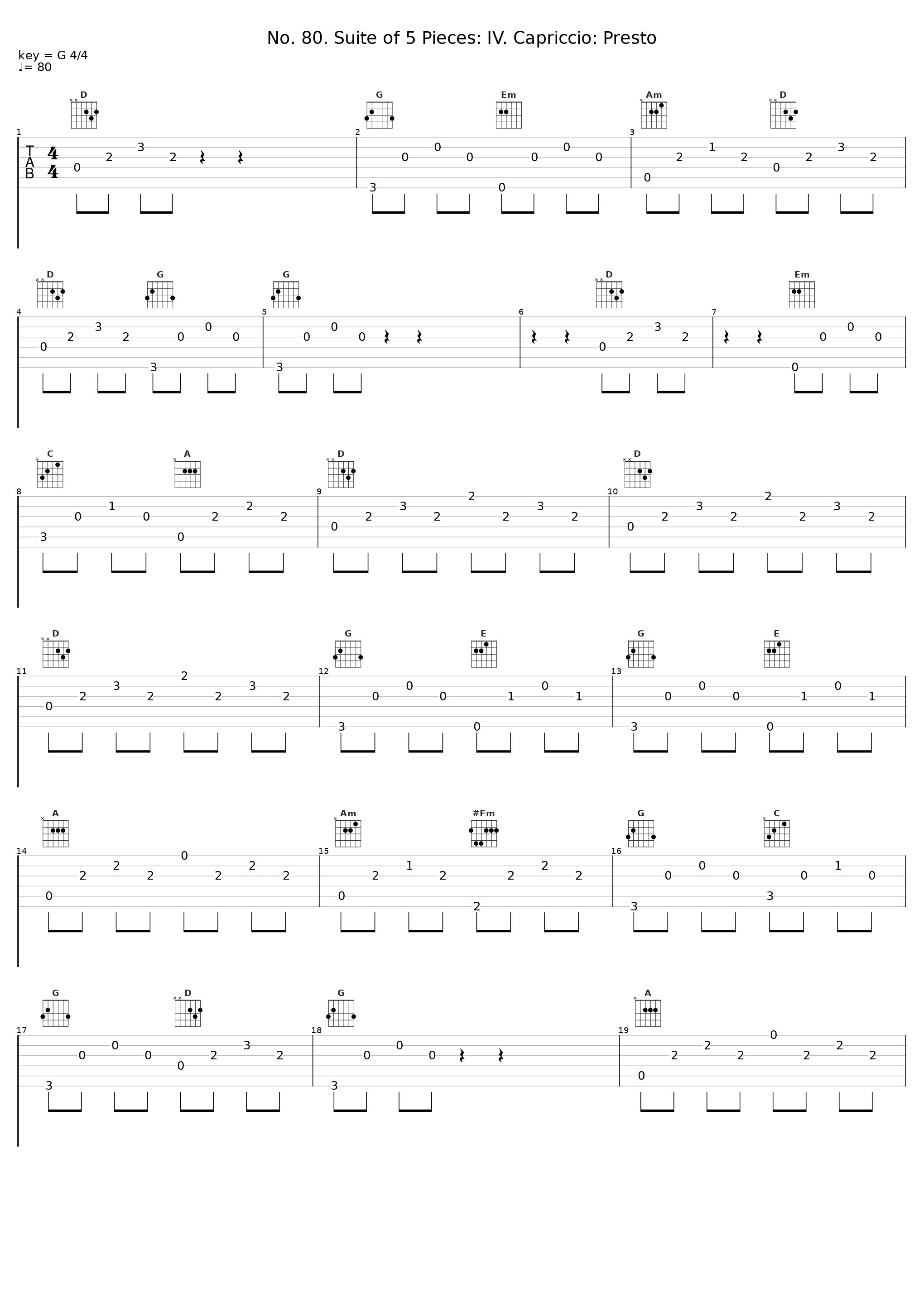 No. 80. Suite of 5 Pieces: IV. Capriccio: Presto_Alessandro Marangoni_1