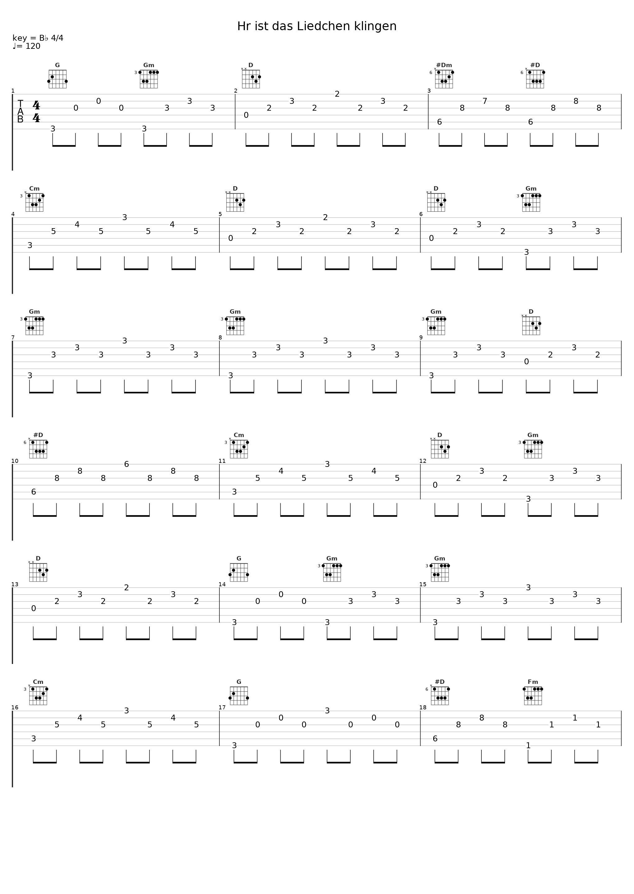 Hr ist das Liedchen klingen_Geoffrey Parsons,Robert Schumann_1