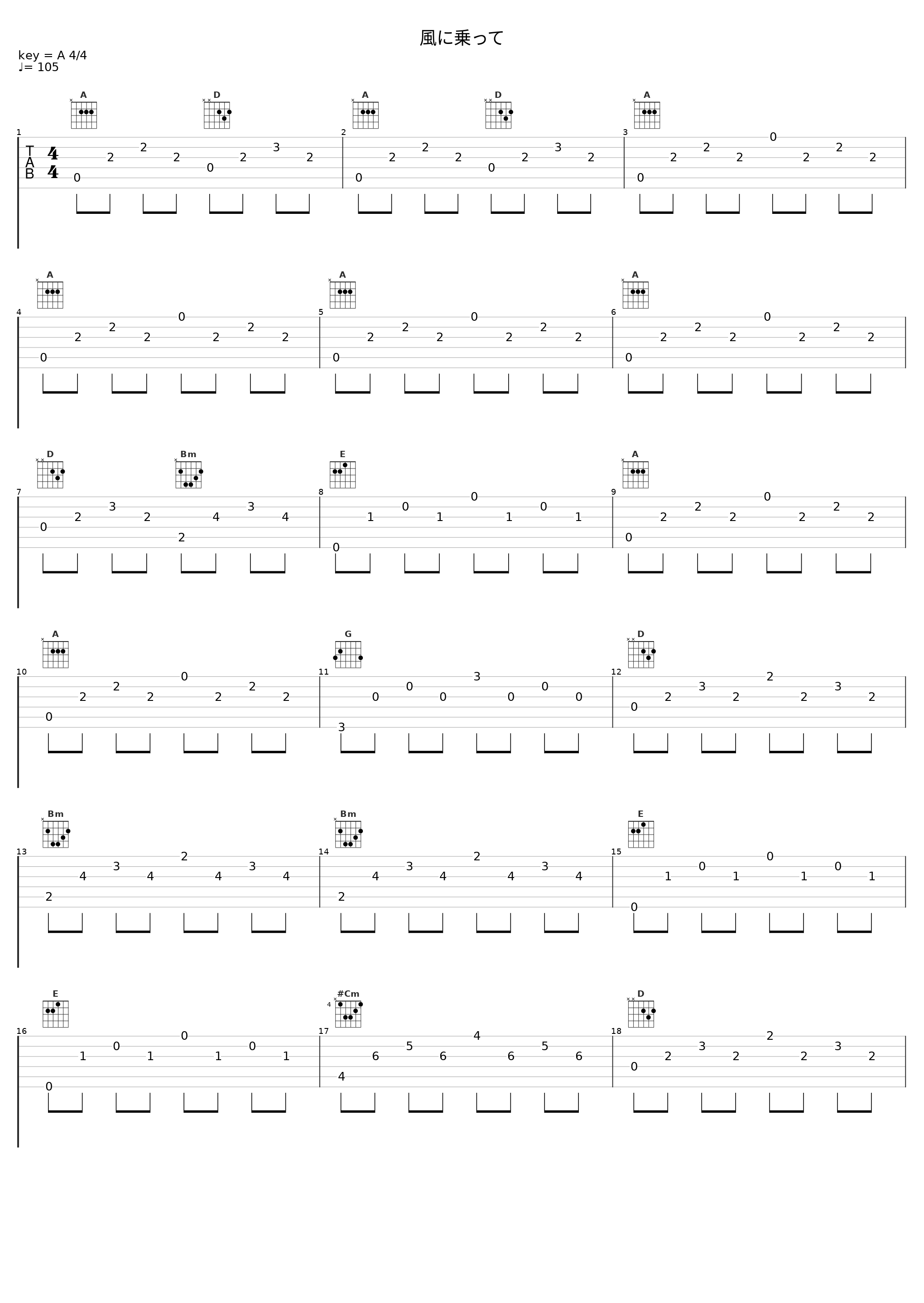 風に乗って_伊藤贤治_1