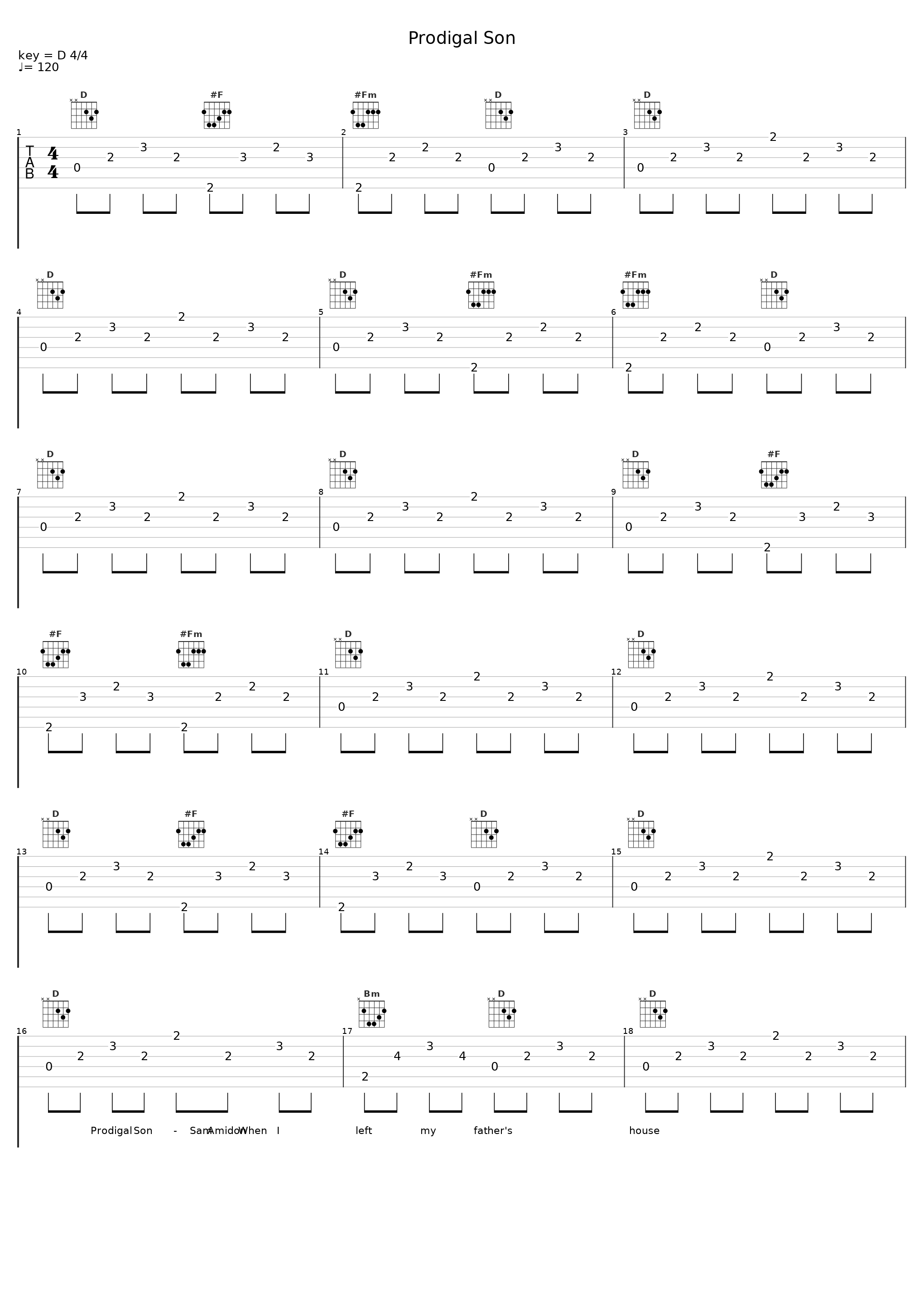 Prodigal Son_Sam Amidon_1