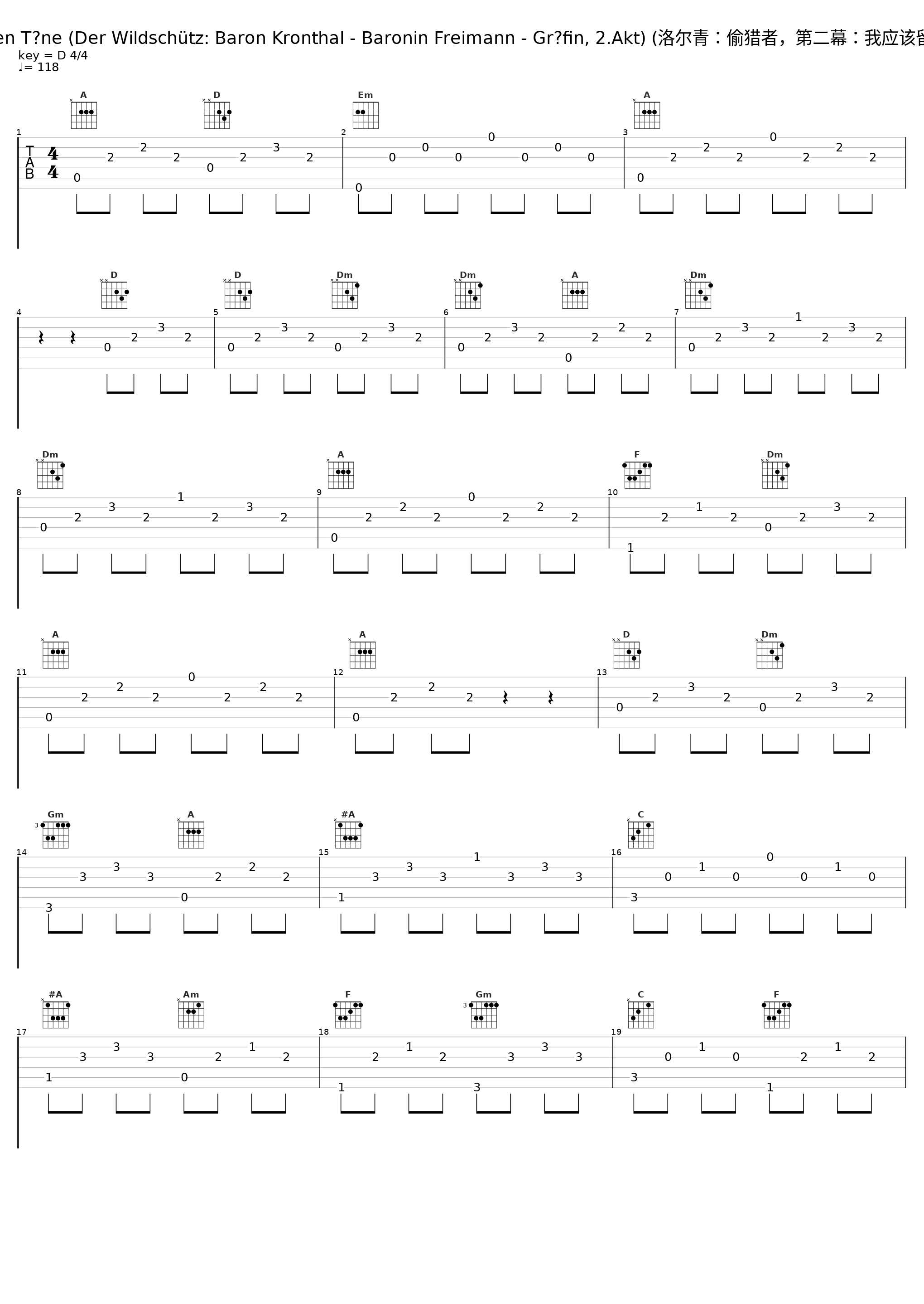 Bleiben soll ich - Aus dem Parke erklingen die lieblichen Töne (Der Wildschütz: Baron Kronthal - Baronin Freimann - Gräfin, 2.Akt) (洛尔青：偷猎者，第二幕：我应该留 - 从公园听起来悦耳的音符) (1990 Remastered Version)_Fritz Wunderlich,Anneliese Rothenberger,Gisela Litz,Robert Heger,Bayerisches Staatsorchester_1