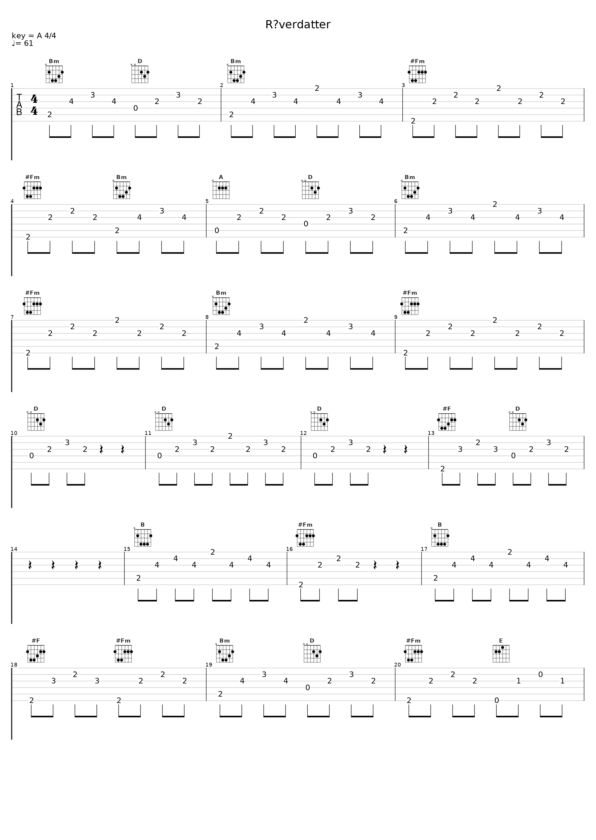 Røverdatter_Izabell,Morten Abel_1