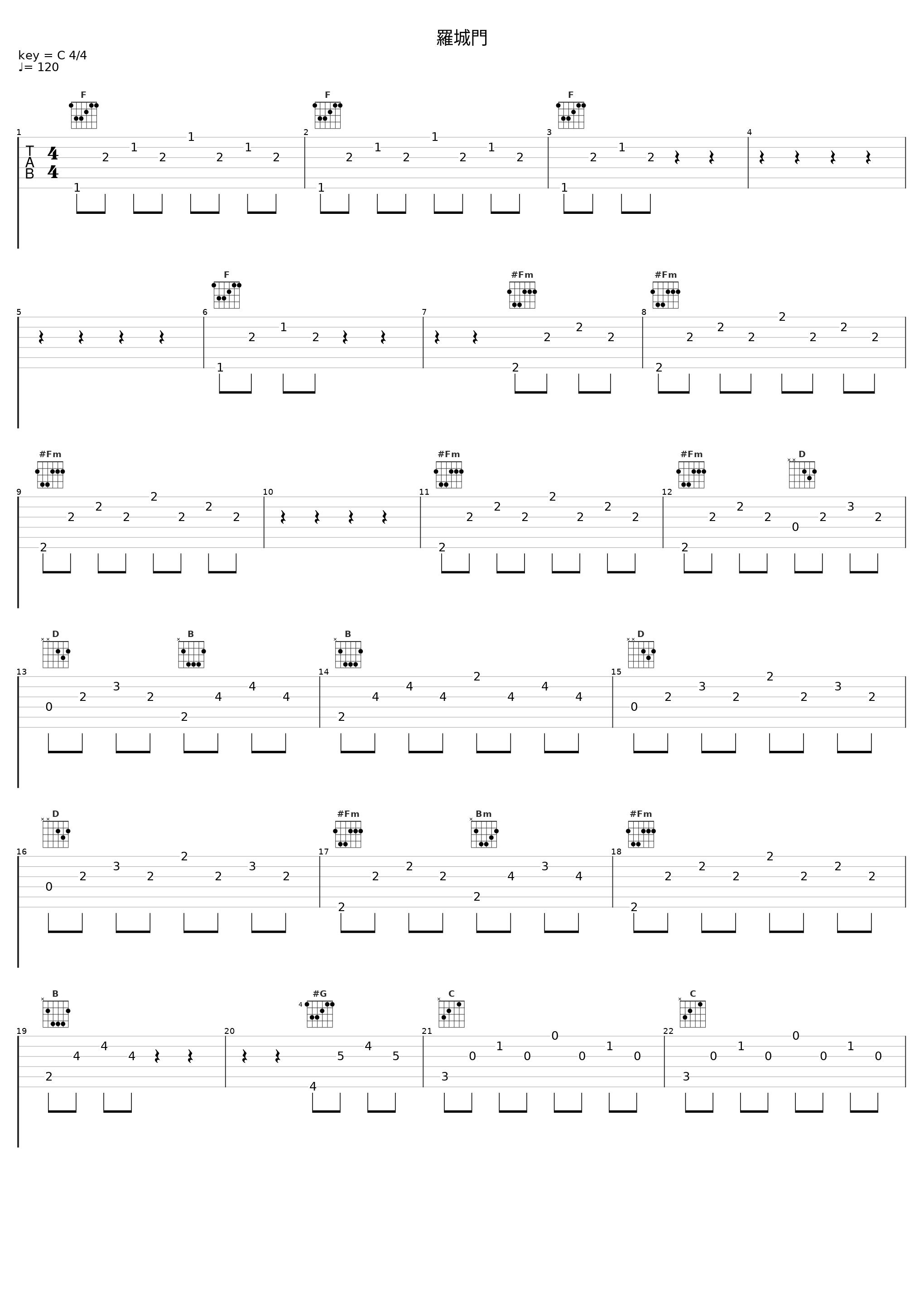 羅城門_田中公平_1