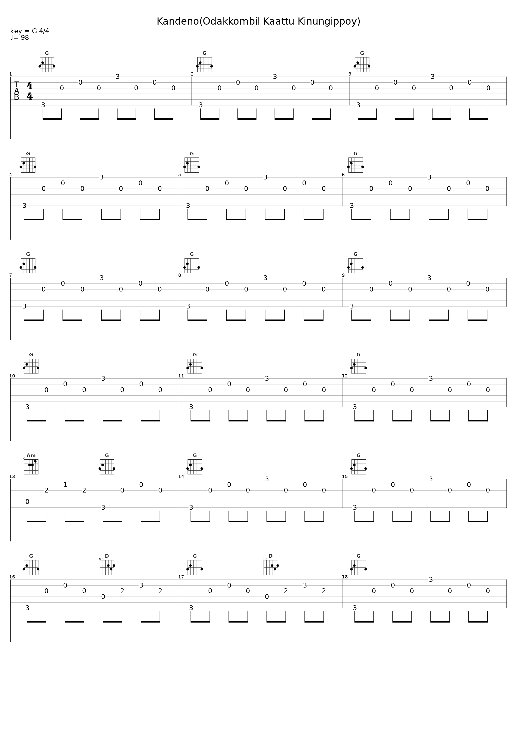Kandeno(Odakkombil Kaattu Kinungippoy)_Johnson,K.S. Chithra_1