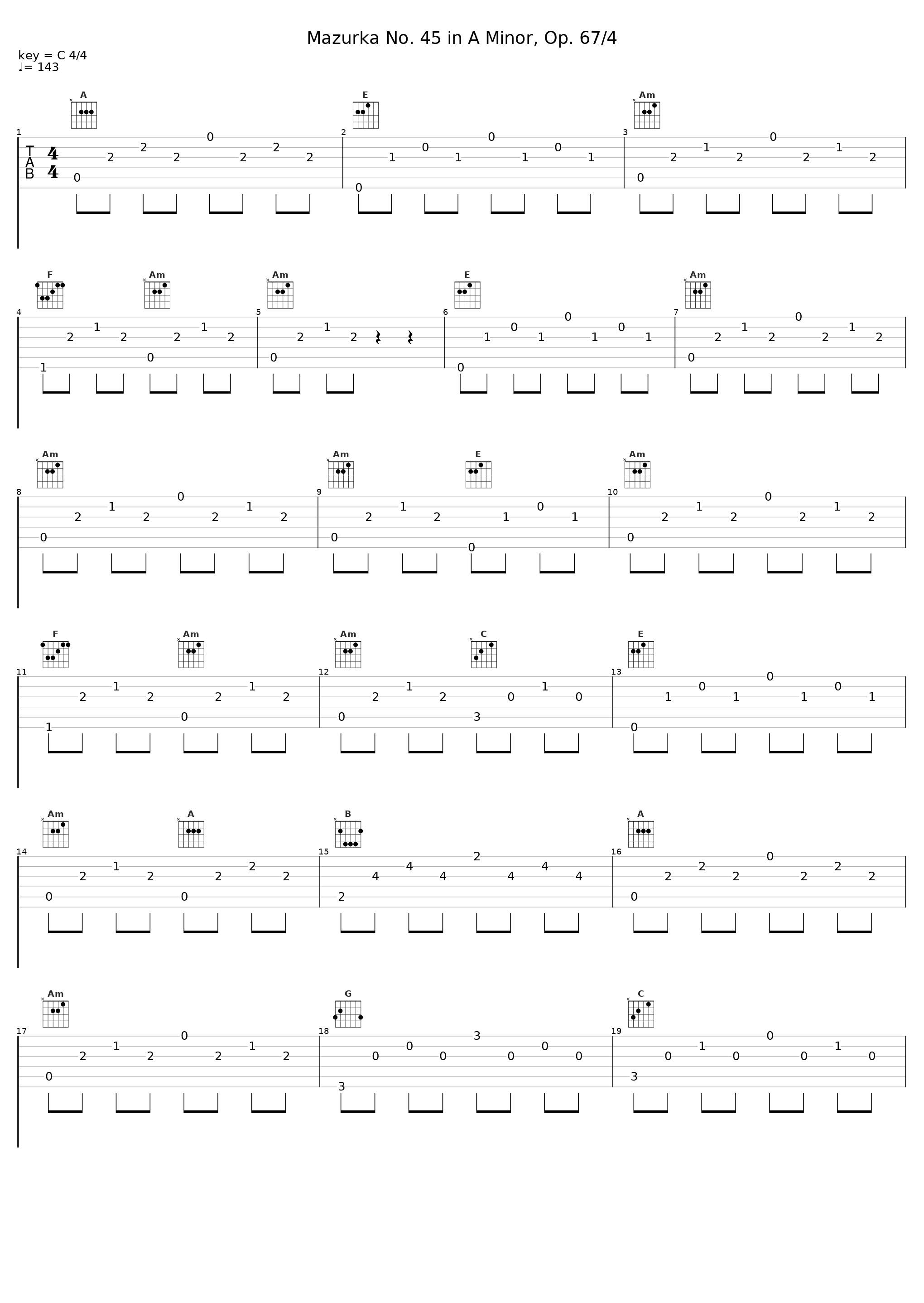 Mazurka No. 45 in A Minor, Op. 67/4_Fritz Kreisler_1