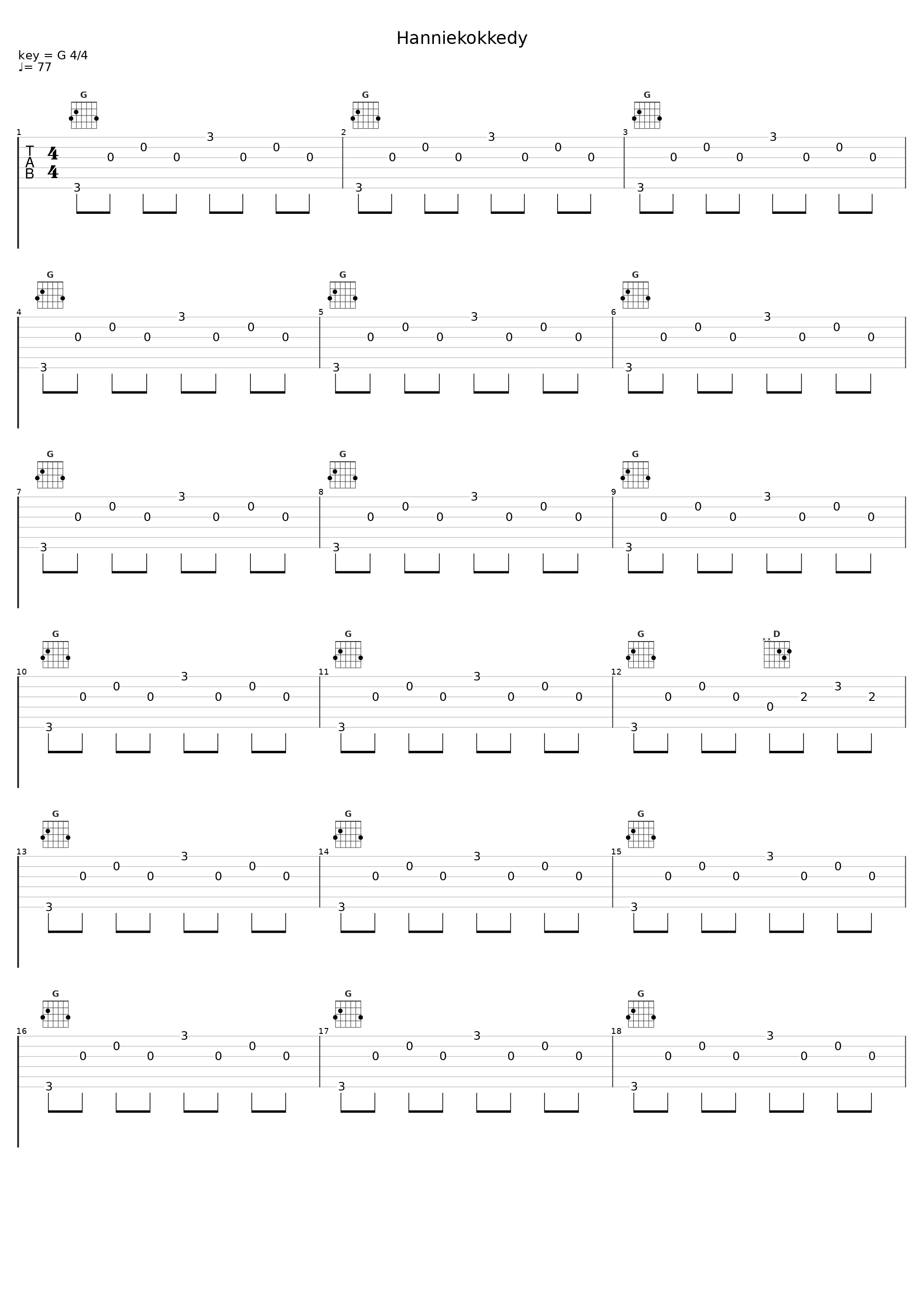 Hanniekokkedy_Jannie Du Toit_1