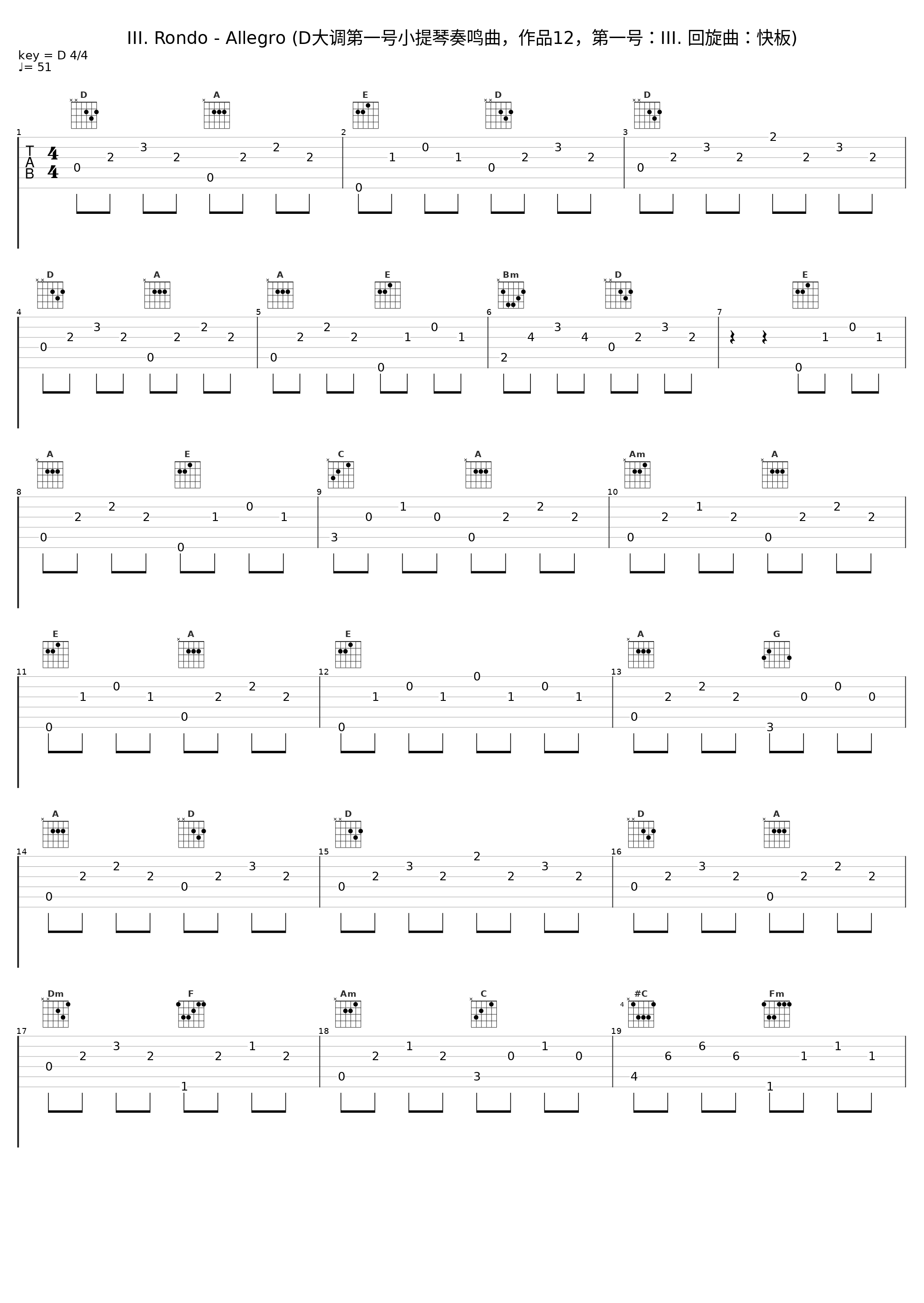 III. Rondo - Allegro (D大调第一号小提琴奏鸣曲，作品12，第一号：III. 回旋曲：快板)_Danan Liang,Xiaotang Tan_1