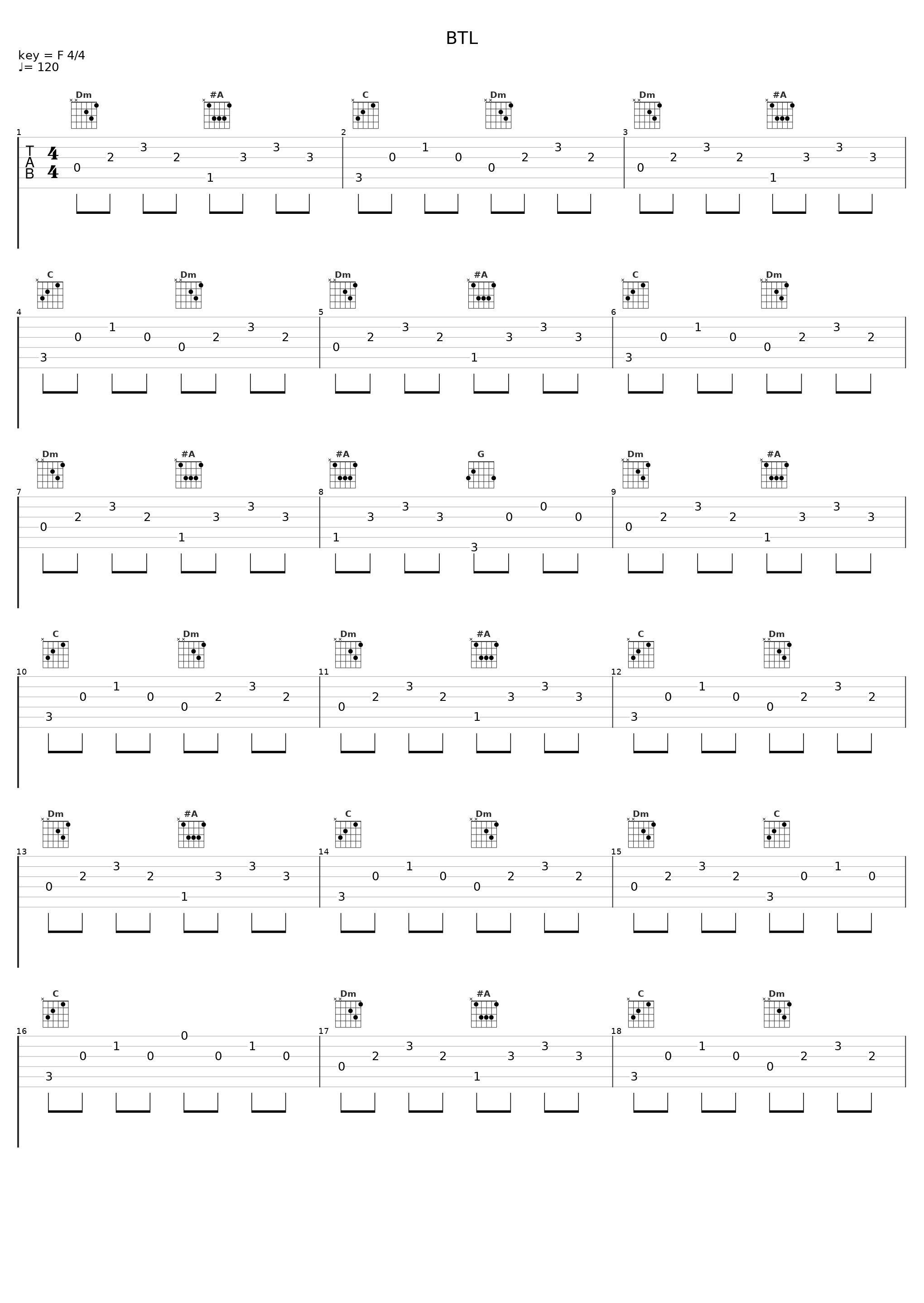 BTL_Madism,KIGALI,LIZOT_1