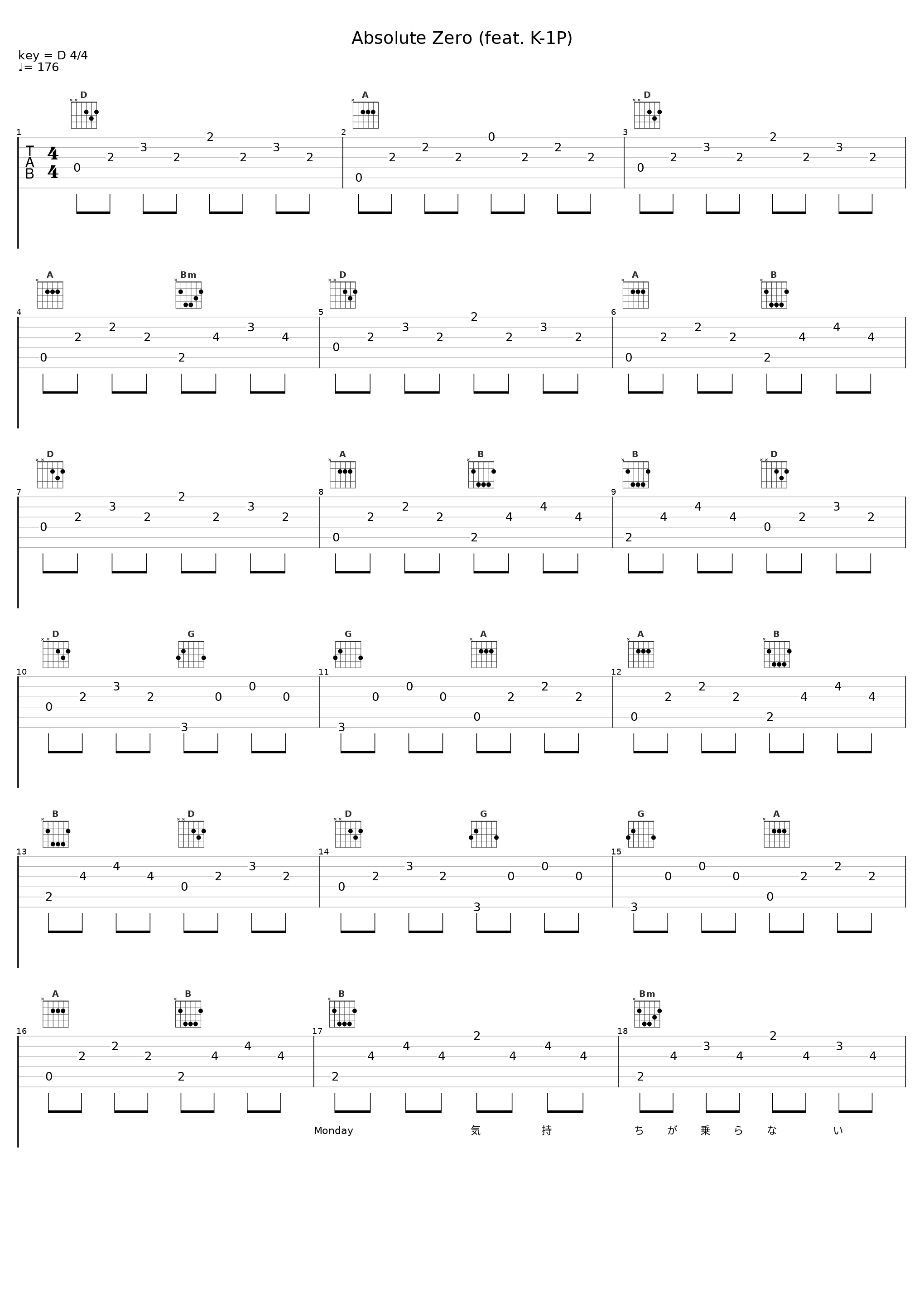 Absolute Zero (feat. K-1P)_GUMI,K-1P_1