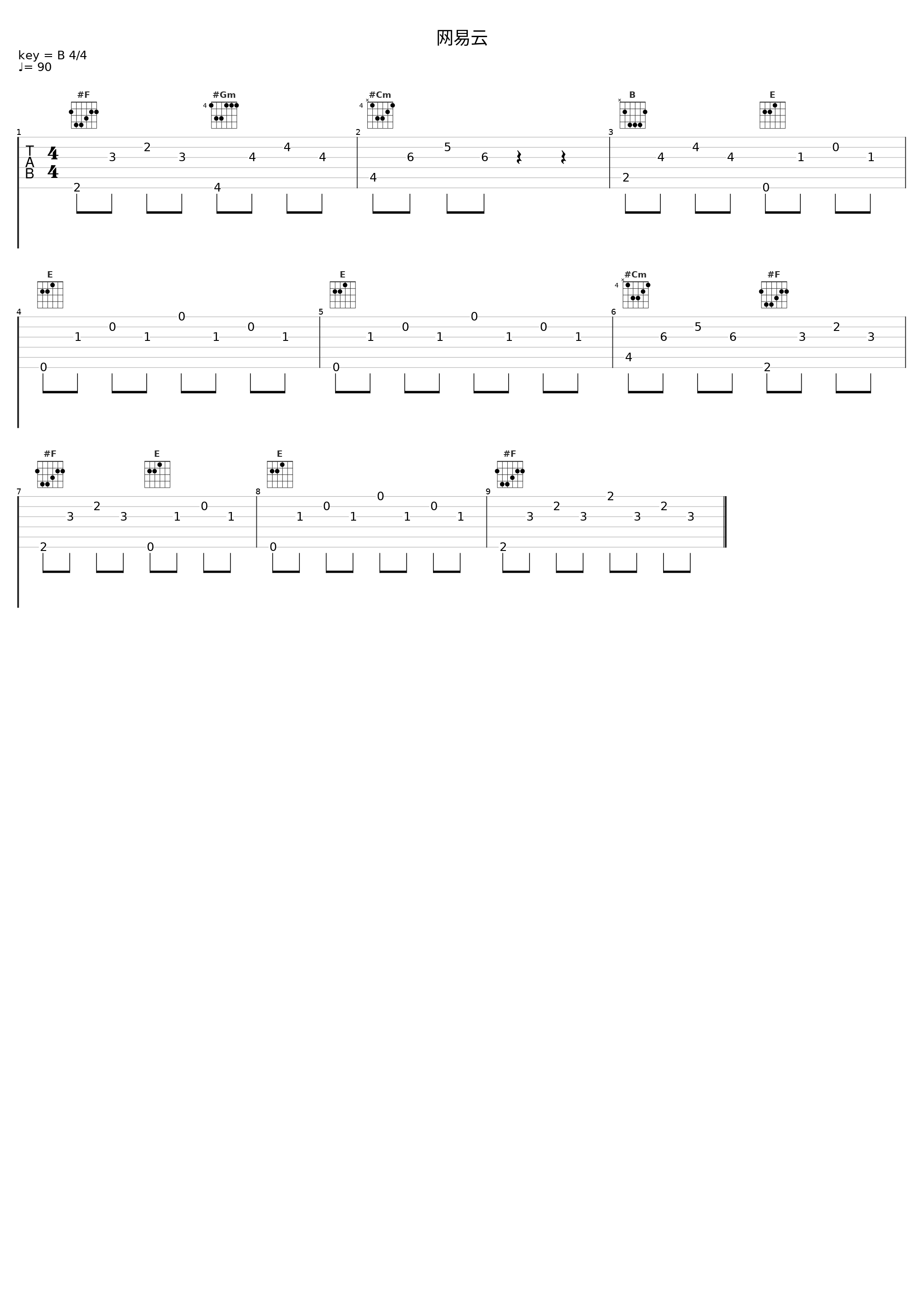 网易云_董唧唧_1