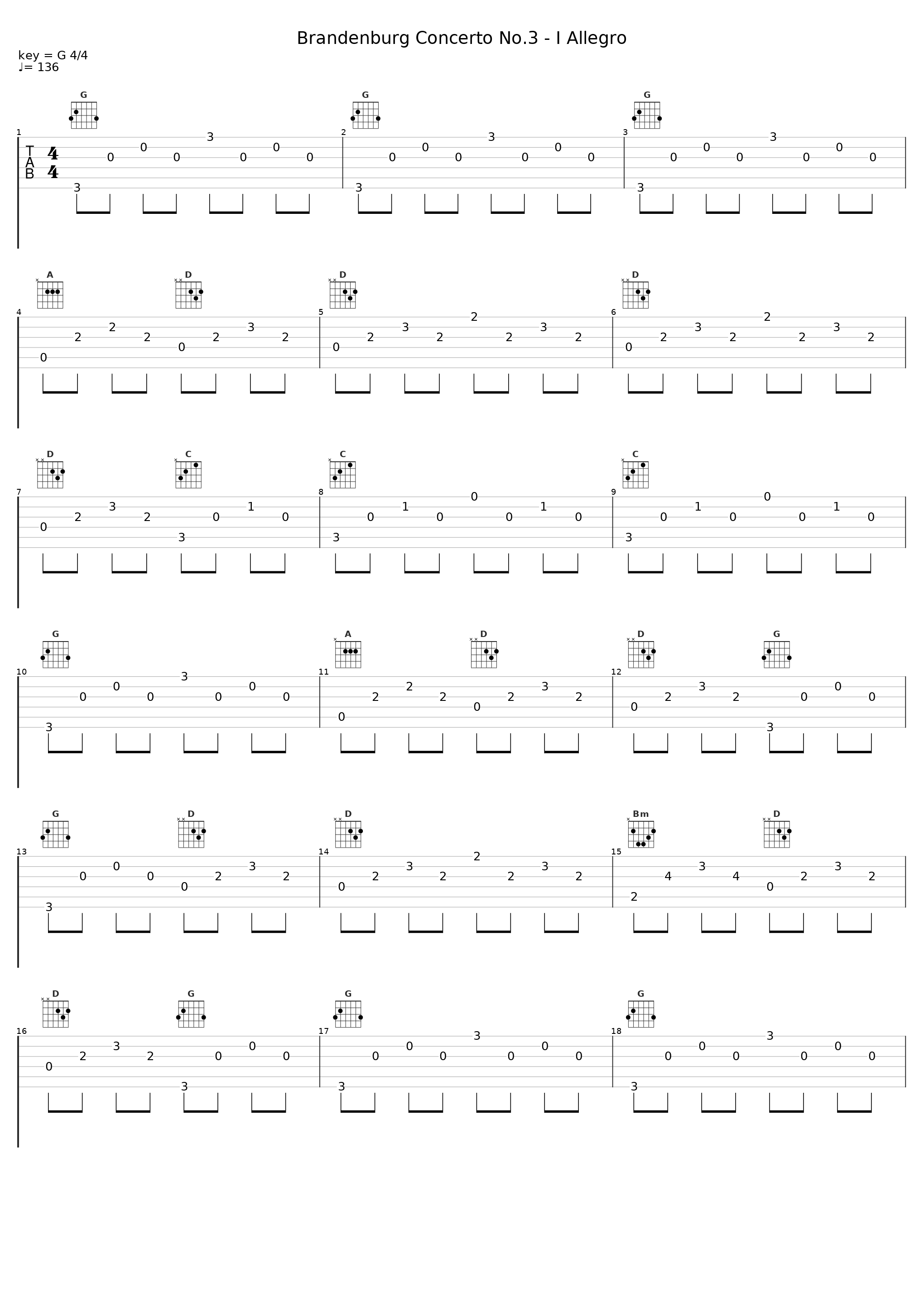 Brandenburg Concerto No.3 - I Allegro_Wilhelm Furtwängler_1