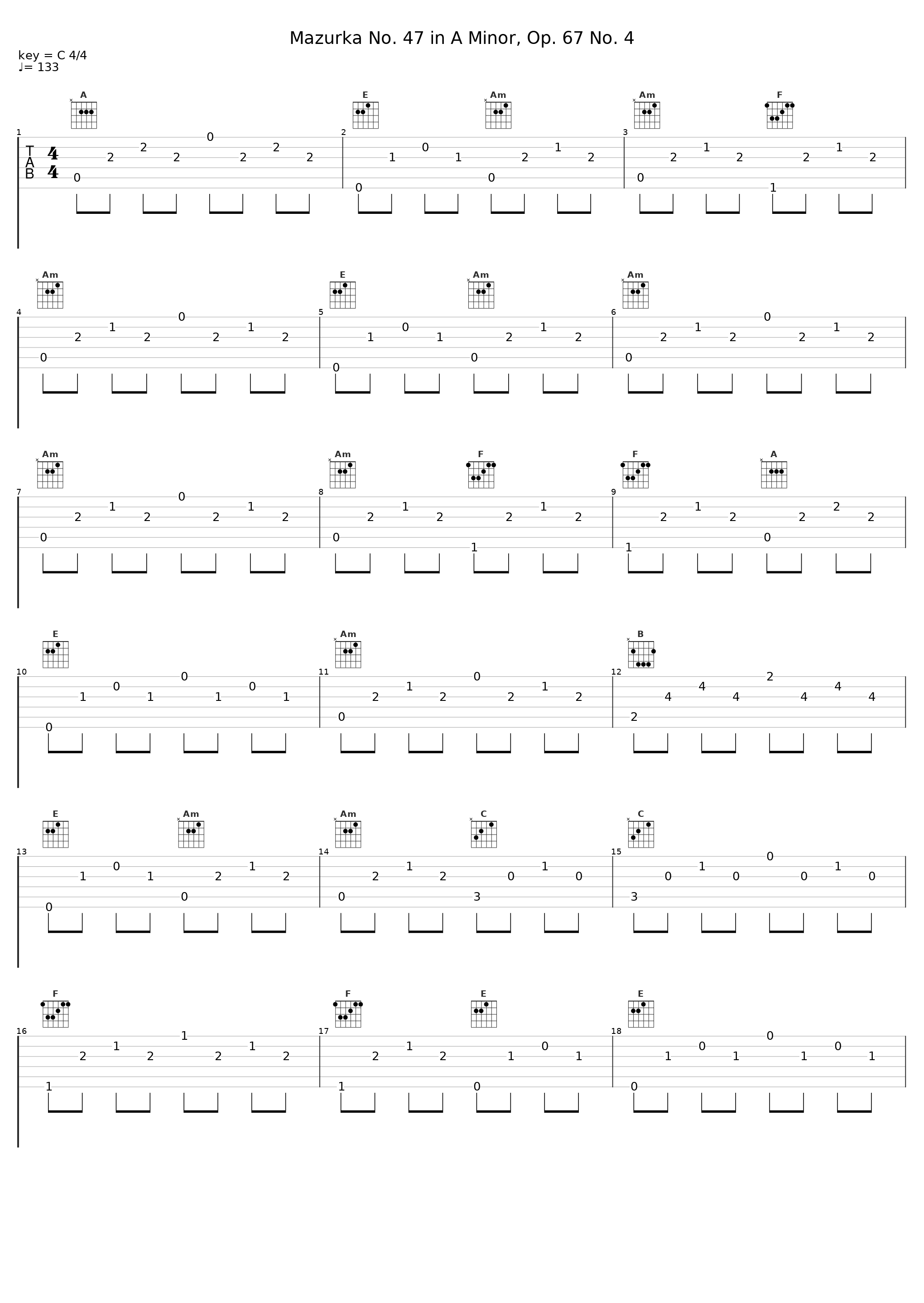 Mazurka No. 47 in A Minor, Op. 67 No. 4_Halina Czerny-Stefanska_1