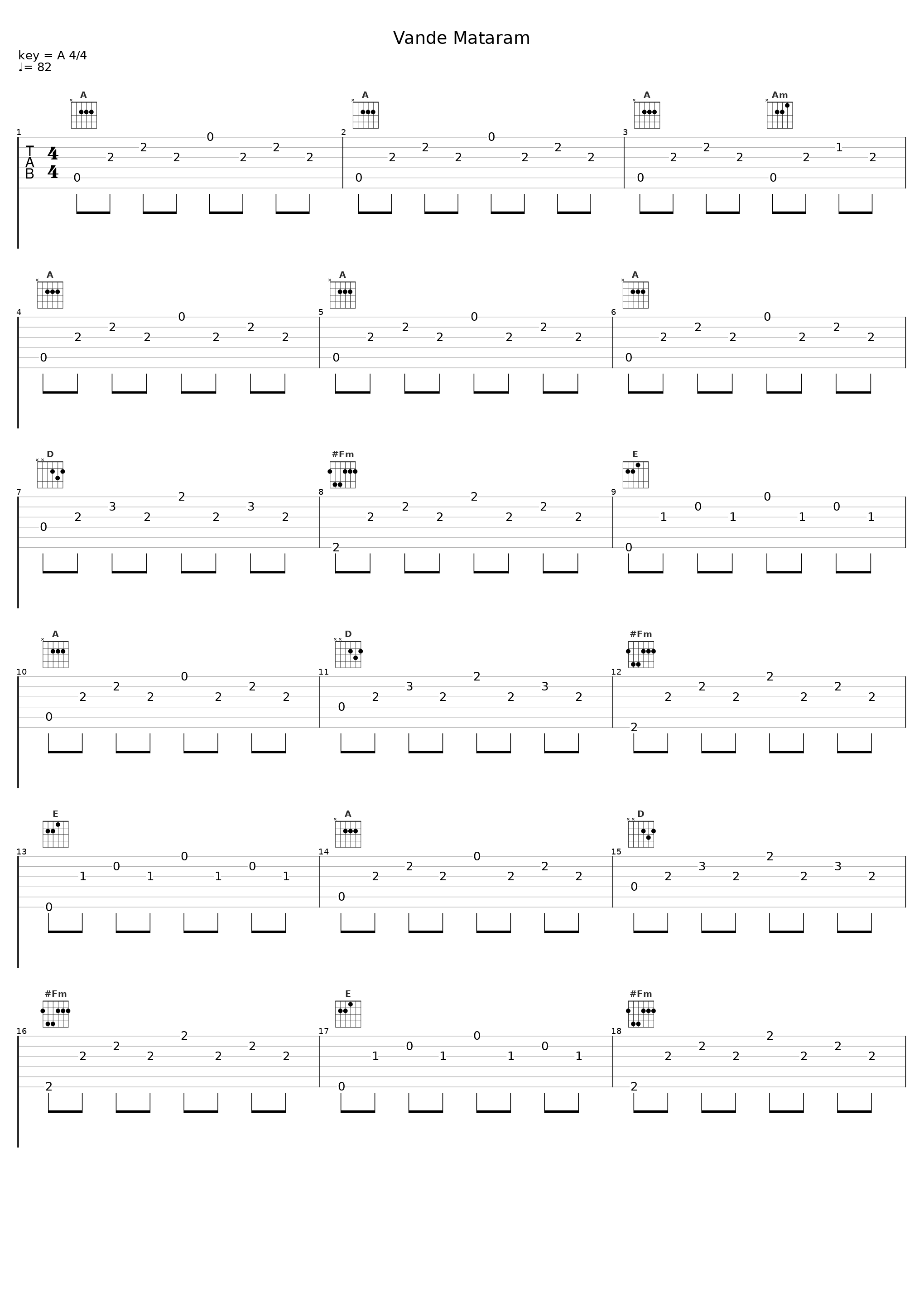 Vande Mataram_Shivangi Bhayana,Mahalaxmi Iyer,Shahid Mallya,Aishwarya Majmudar,Ronkini Gupta,Abhay Jodhpurkar,Shriram Iyer,Altamash Faridi,Tochi Raina,Abhijit Sawant,Jotica Tangri,Shadab Faridi_1