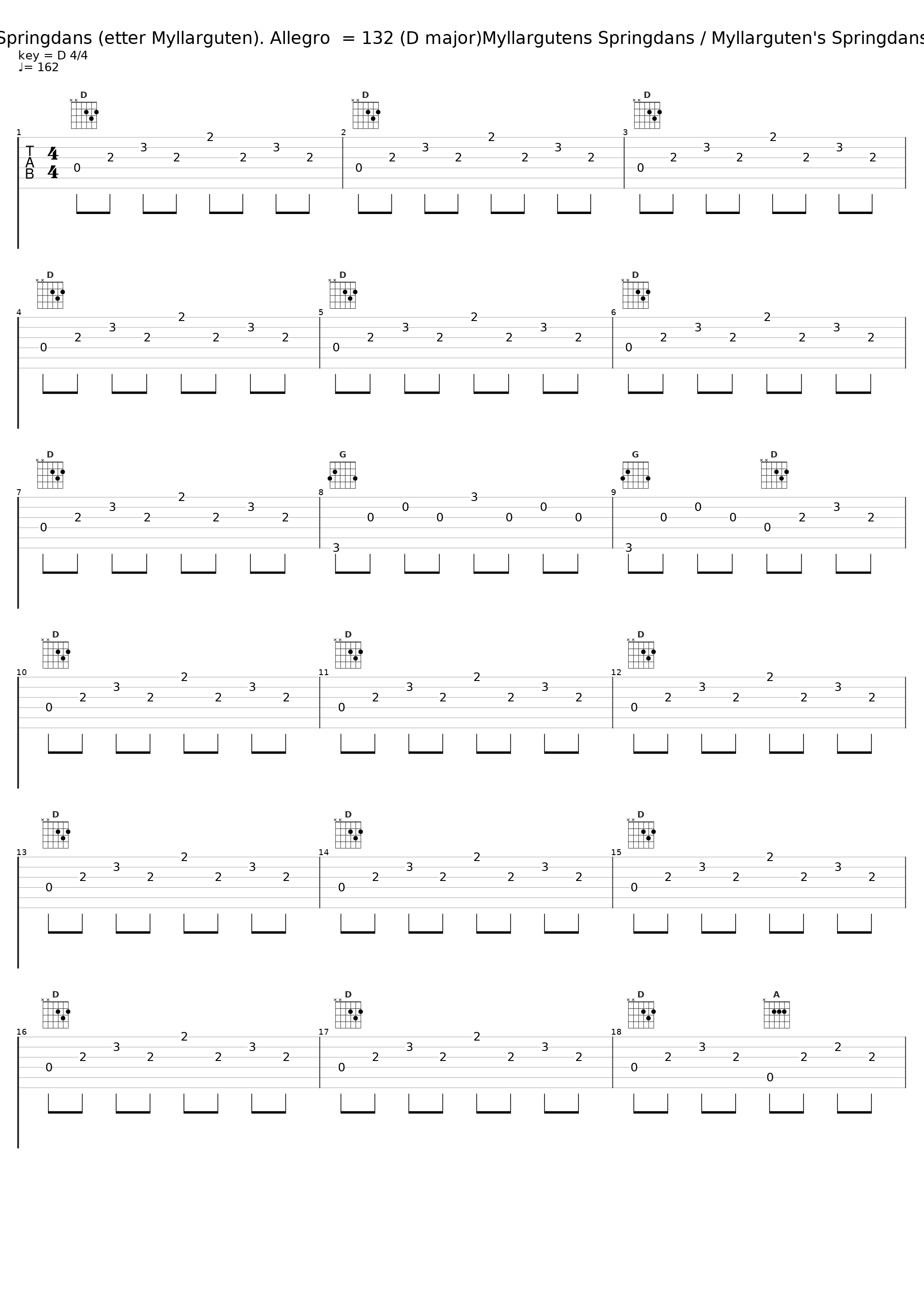 Springdans (etter Myllarguten). Allegro  = 132 (D major)Myllargutens Springdans / Myllarguten's Springdans_Einar Steen-Nøkleberg_1