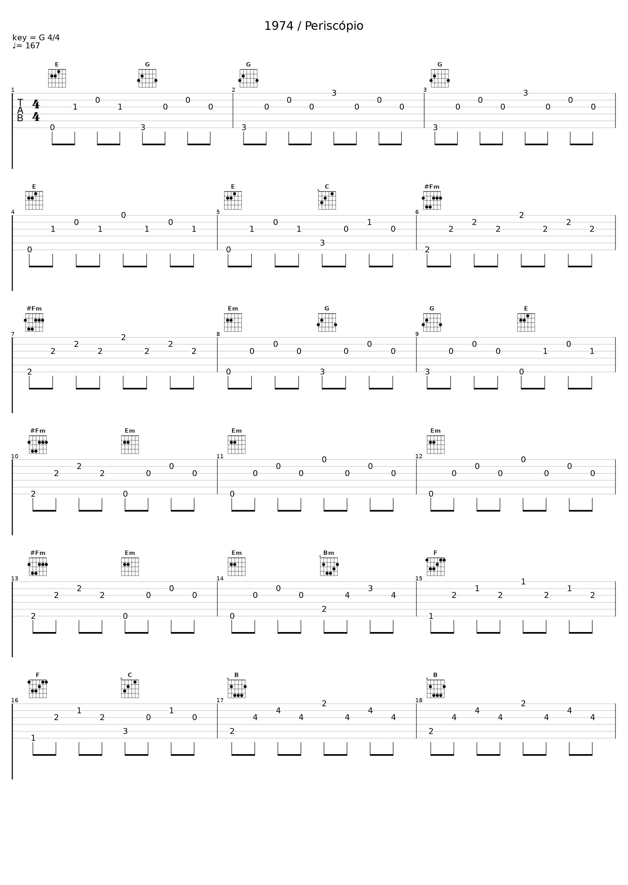 1974 / Periscópio_Greson Conrad,Azymuth_1