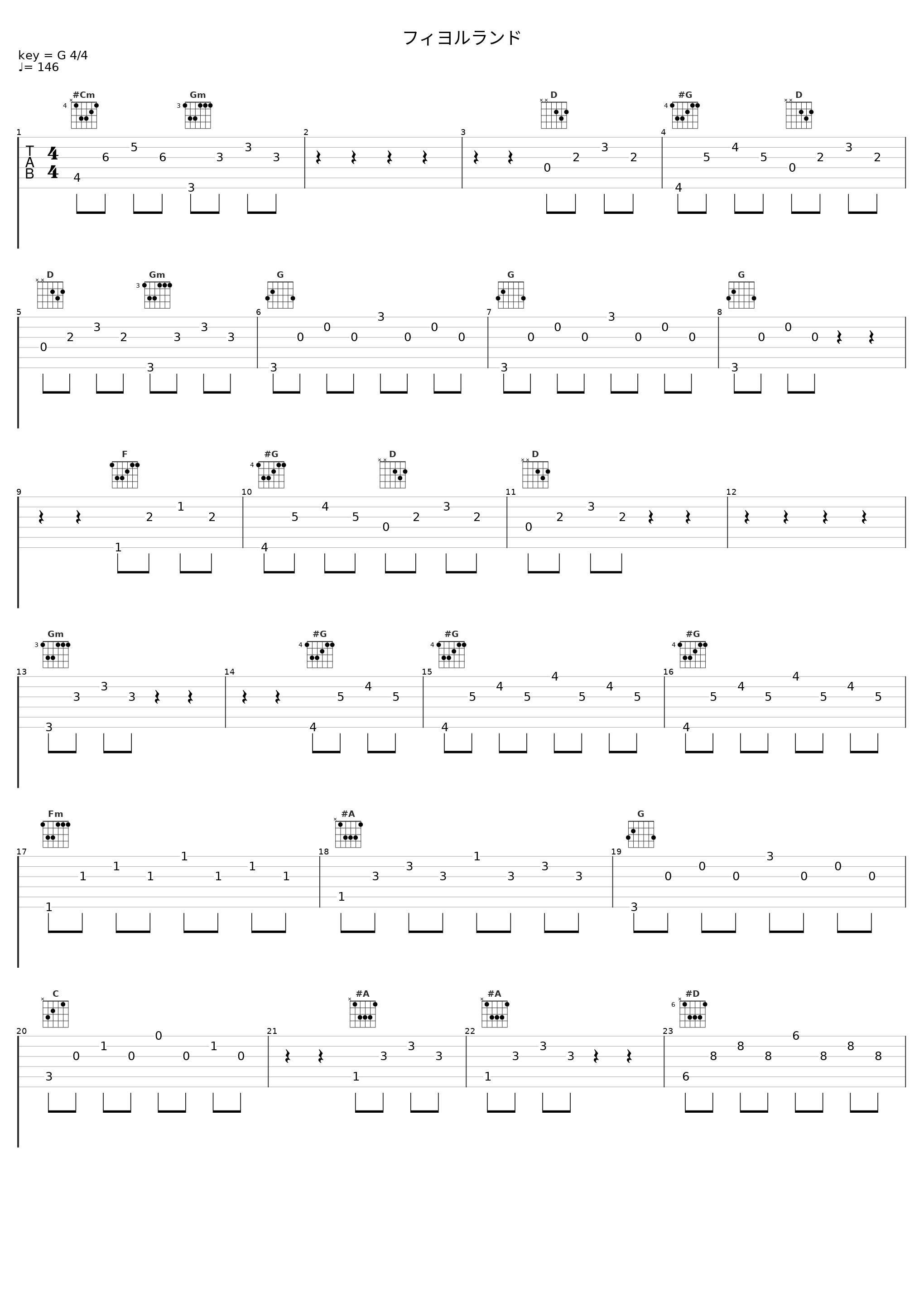 フィヨルランド_菅野洋子_1