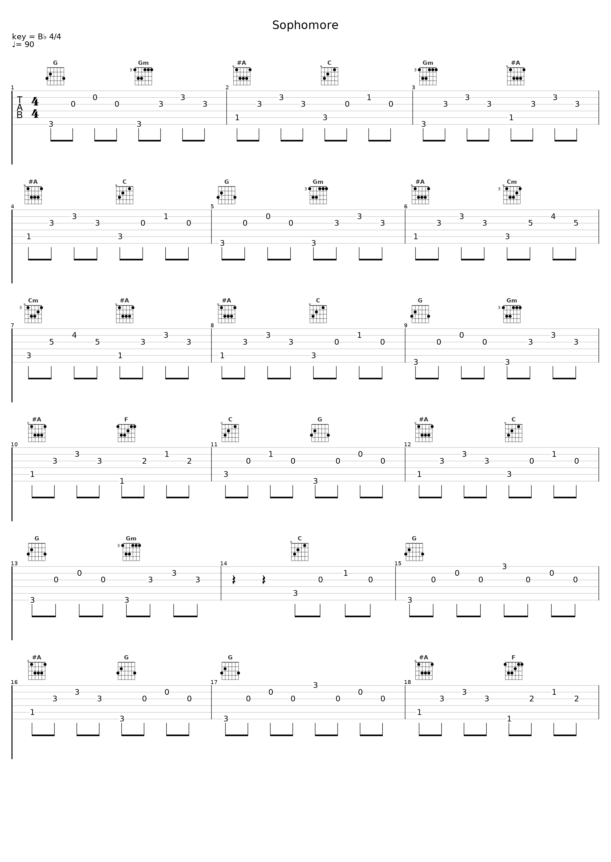 Sophomore_Multicyde_1