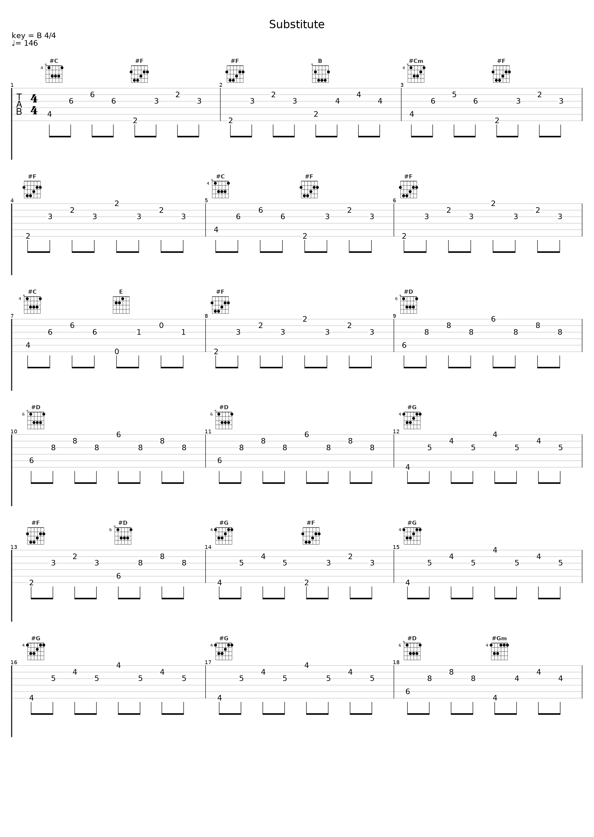 Substitute_TNT,Morten Dahl,Ronni Le Tekrø,Tony Mills_1