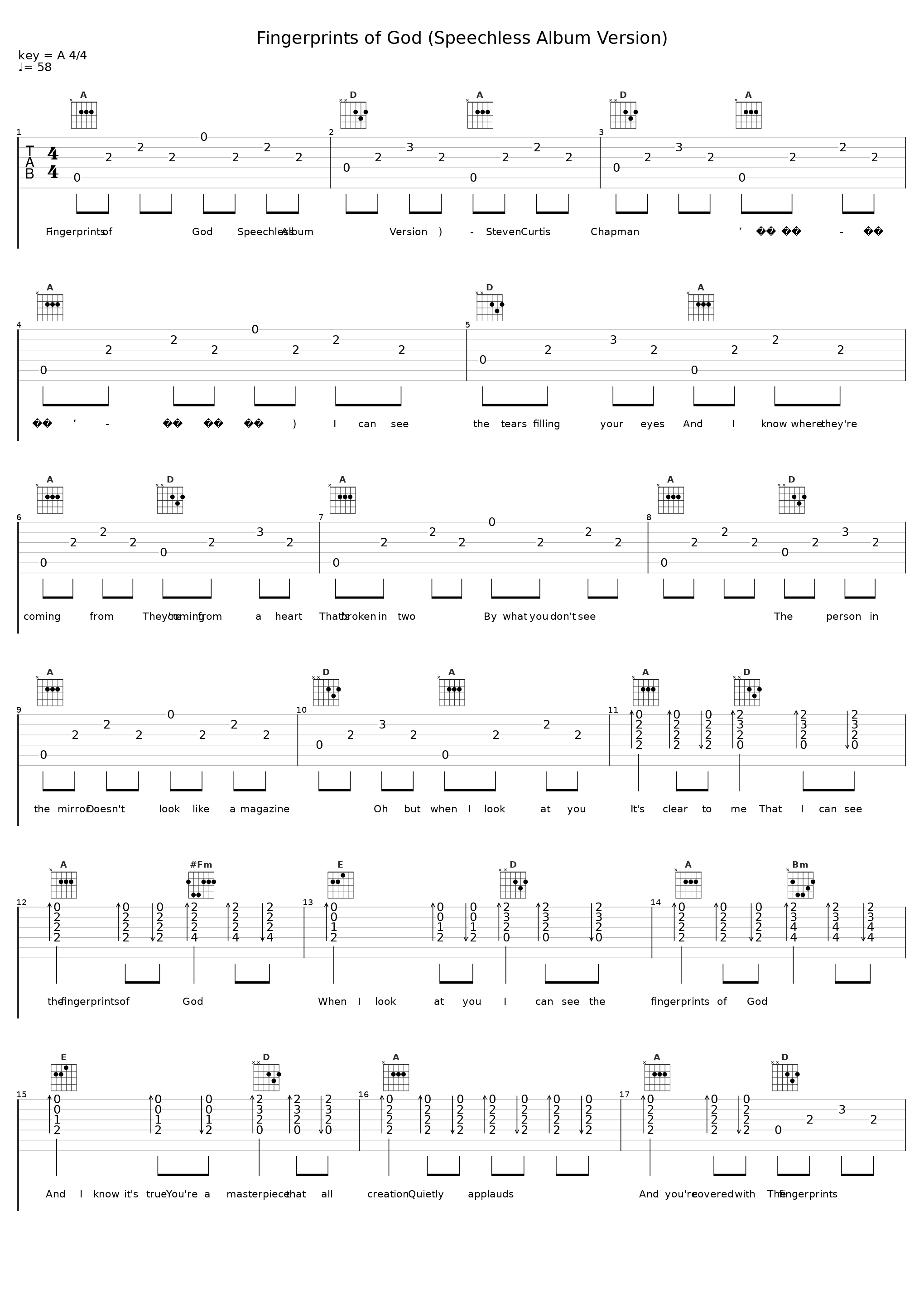 Fingerprints of God (Speechless Album Version)_Steven Curtis Chapman_1
