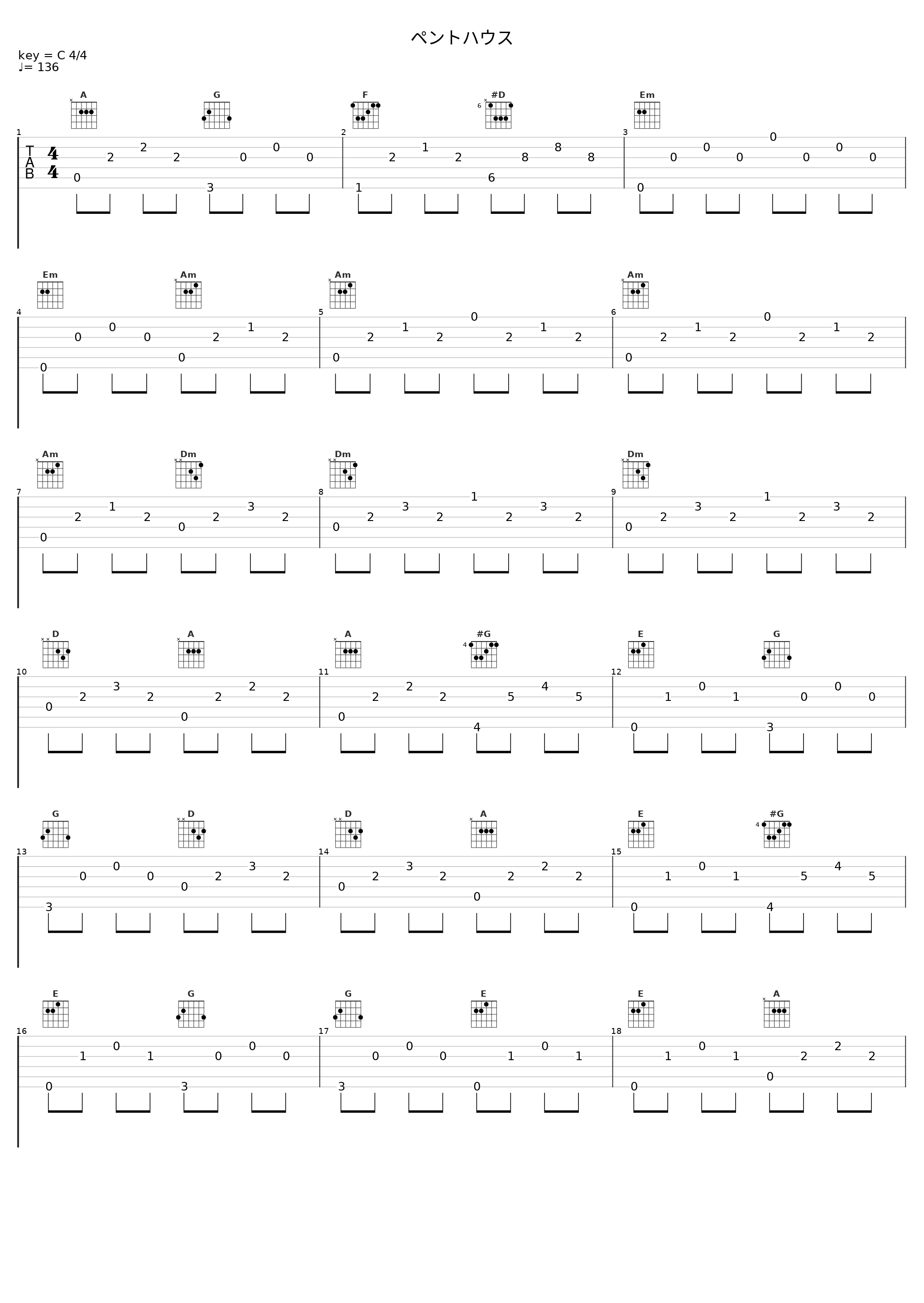 ペントハウス_目黒将司_1