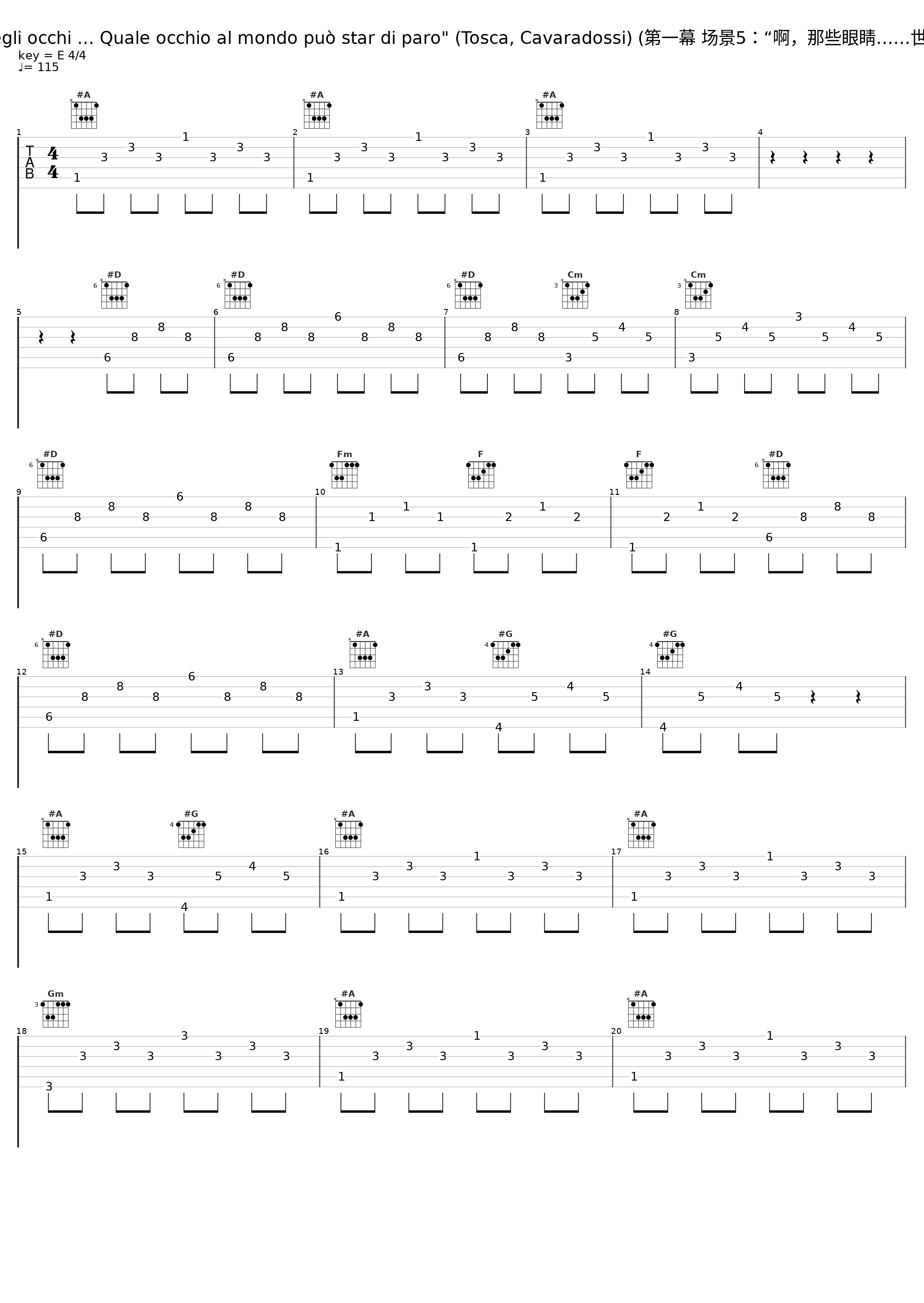 Tosca, Act 1 Scene 5: "Ah, quegli occhi … Quale occhio al mondo può star di paro" (Tosca, Cavaradossi) (第一幕 场景5：“啊，那些眼睛……世界上的哪一只眼睛是可以考虑的”)_Maria Callas,Carlo Bergonzi,Orchestre de la Socit des Concerts du Conservatoire,Georges Prtre_1