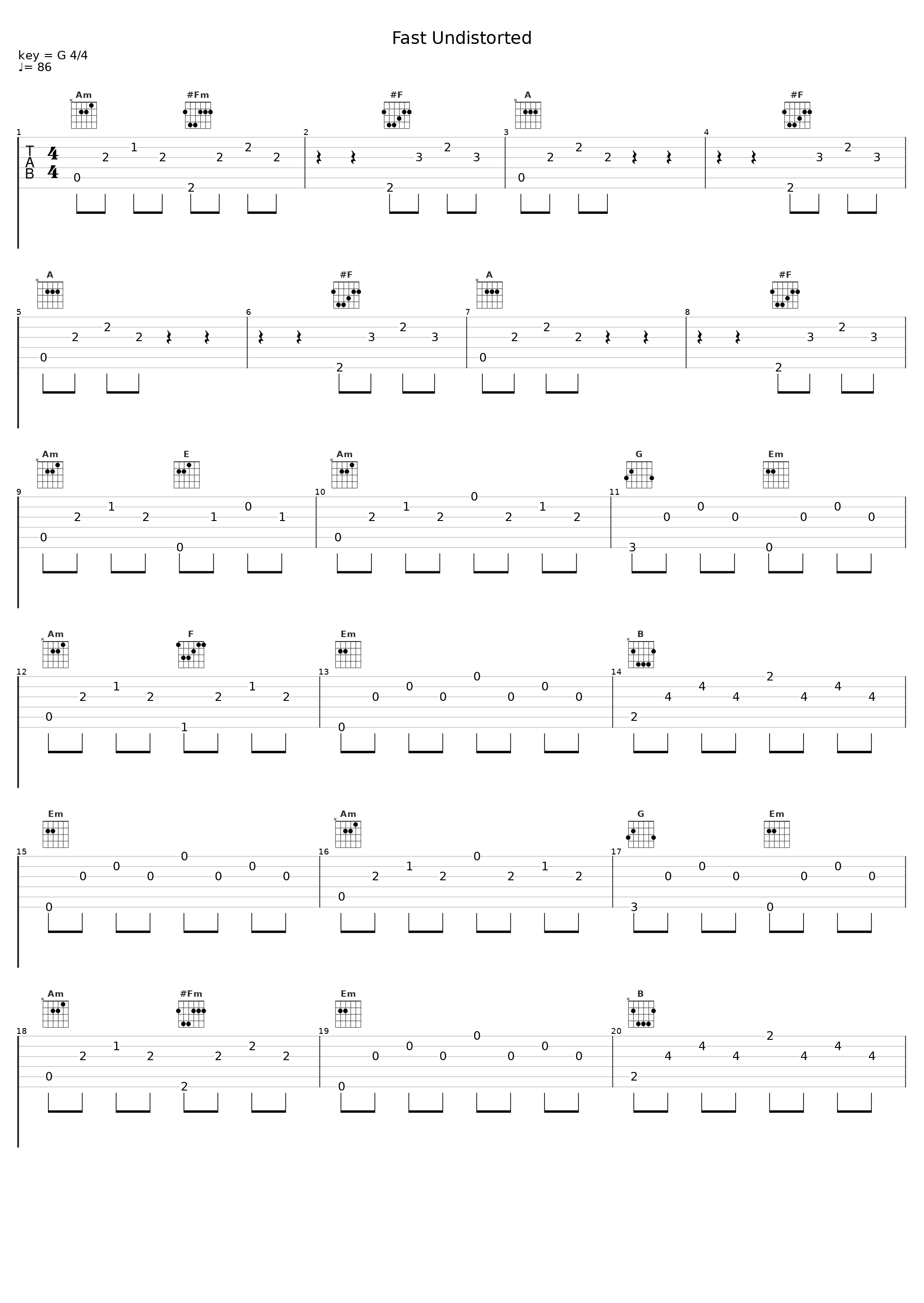 Fast Undistorted_Scalene_1