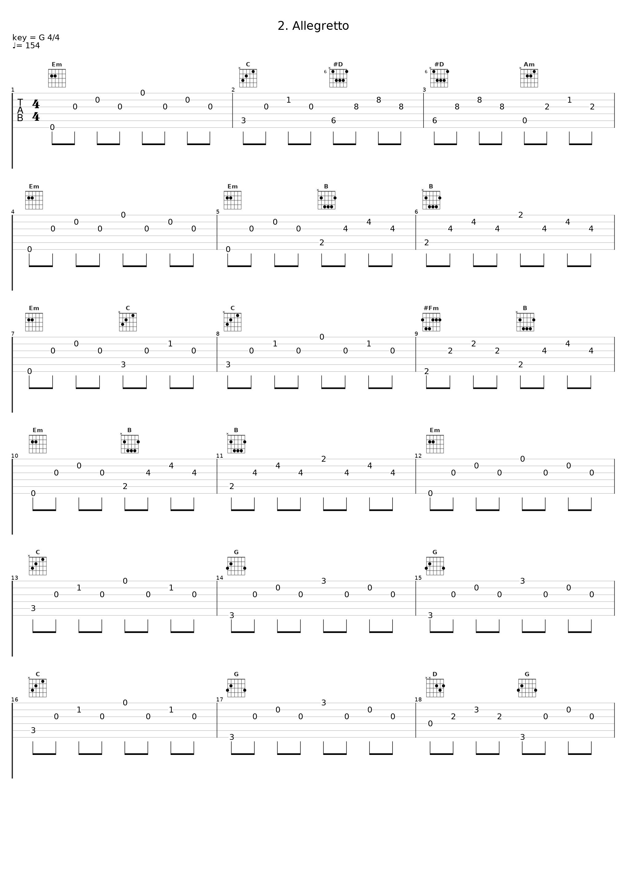 2. Allegretto_Valentina Lisitsa_1