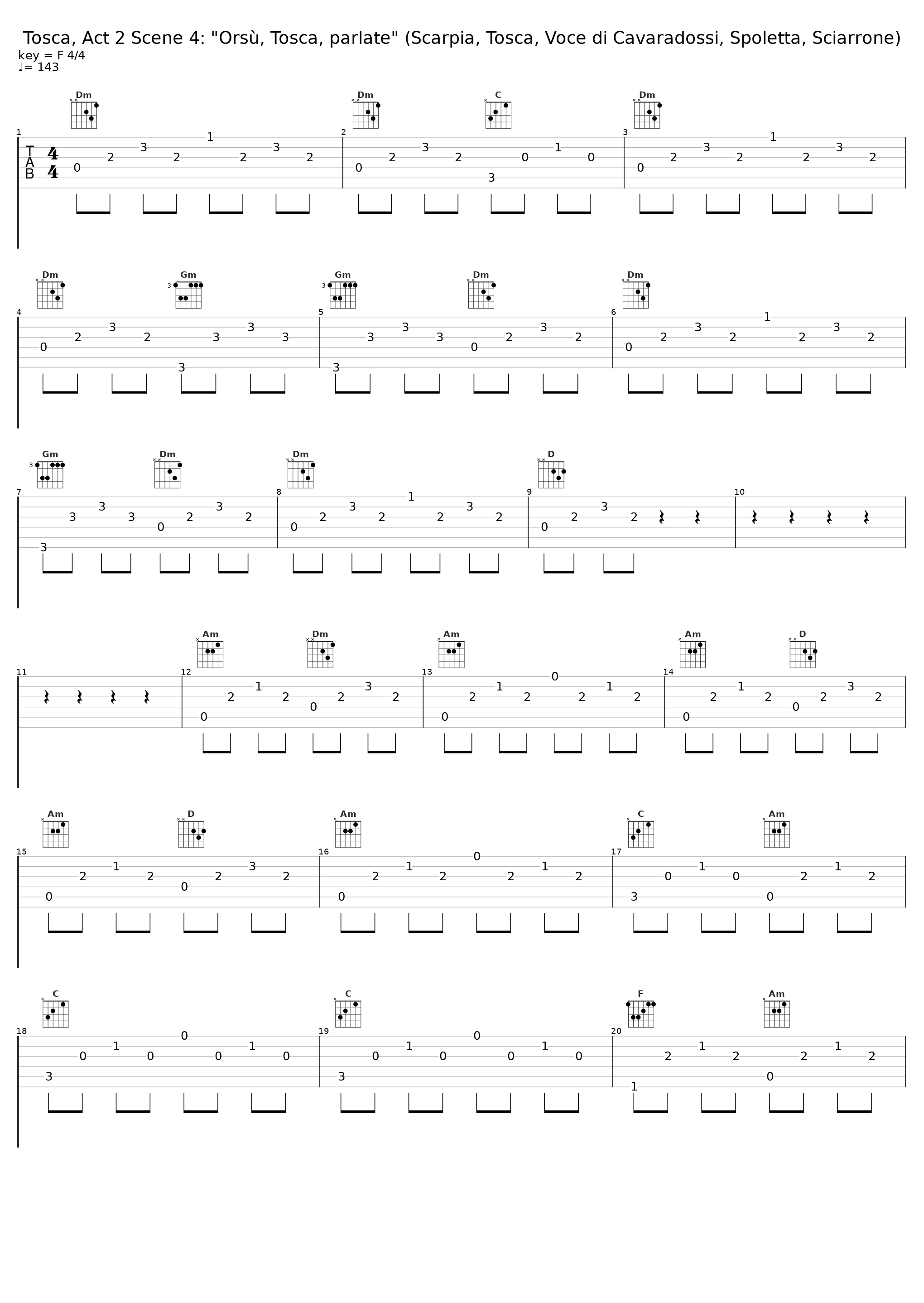 Tosca, Act 2 Scene 4: "Orsù, Tosca, parlate" (Scarpia, Tosca, Voce di Cavaradossi, Spoletta, Sciarrone)_Tito Gobbi,Maria Callas,Carlo Bergonzi,Orchestre de la Socit des Concerts du Conservatoire,Georges Prtre_1