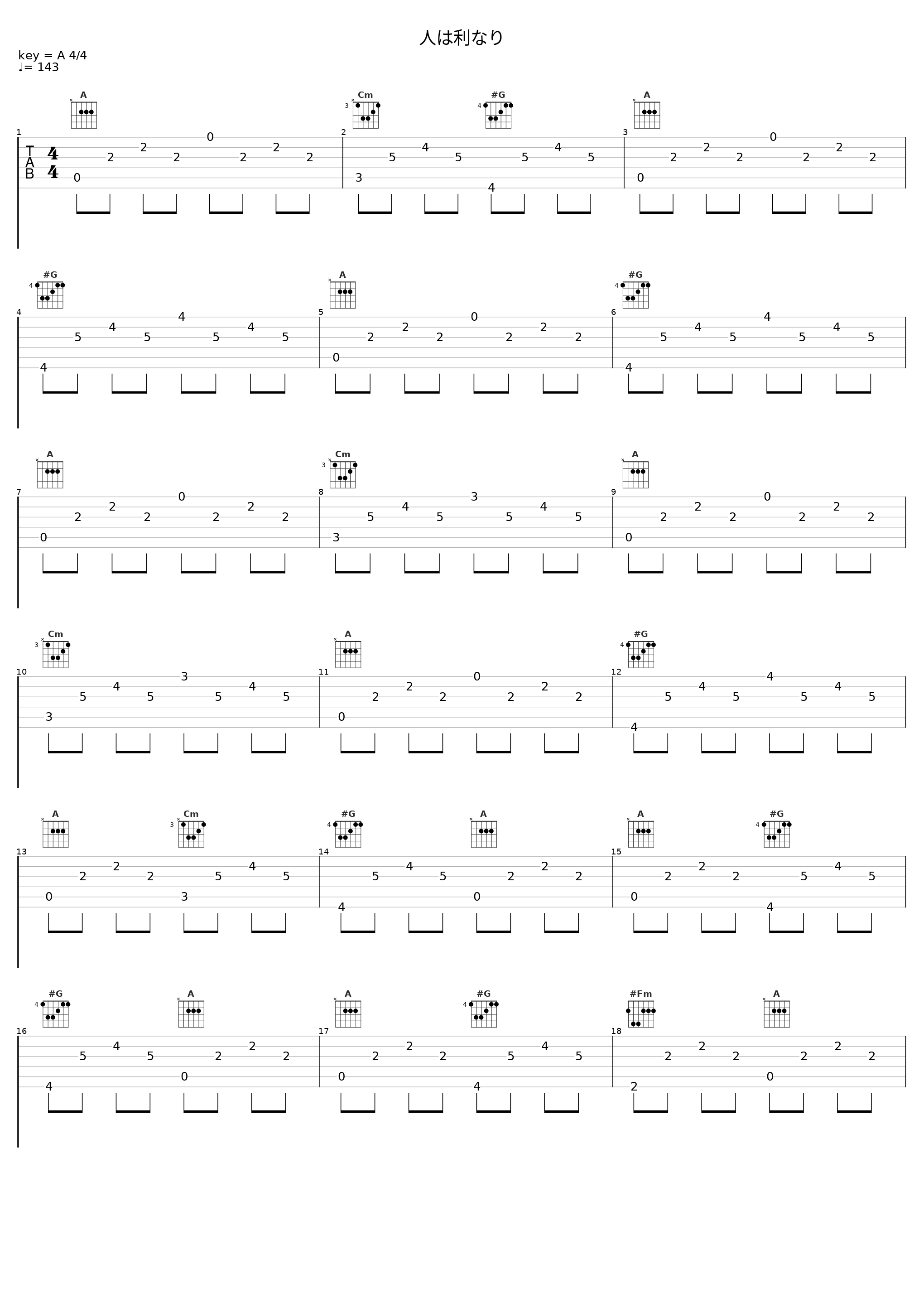 人は利なり_大岛满_1