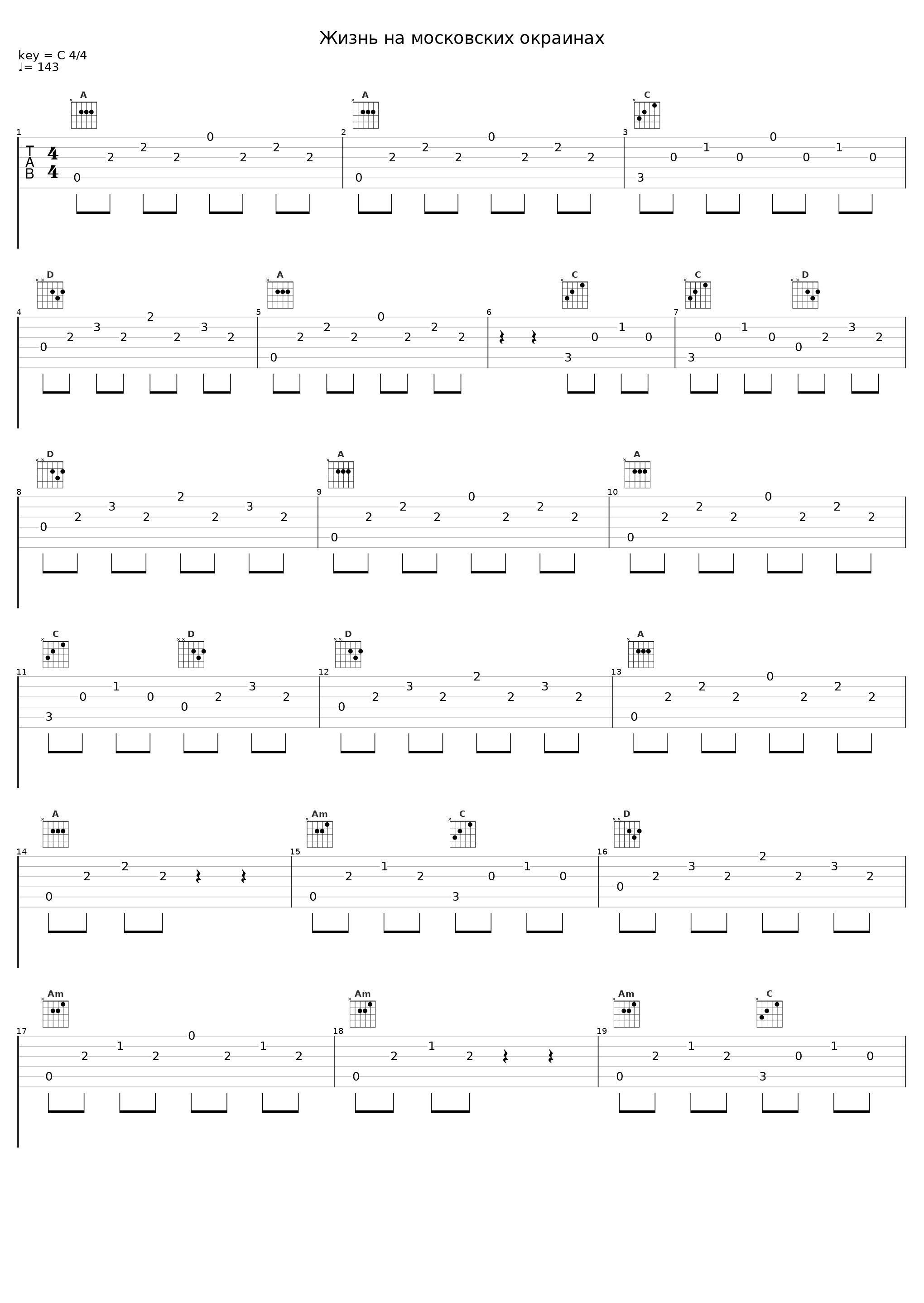 Жизнь на московских окраинах_E.S.T._1