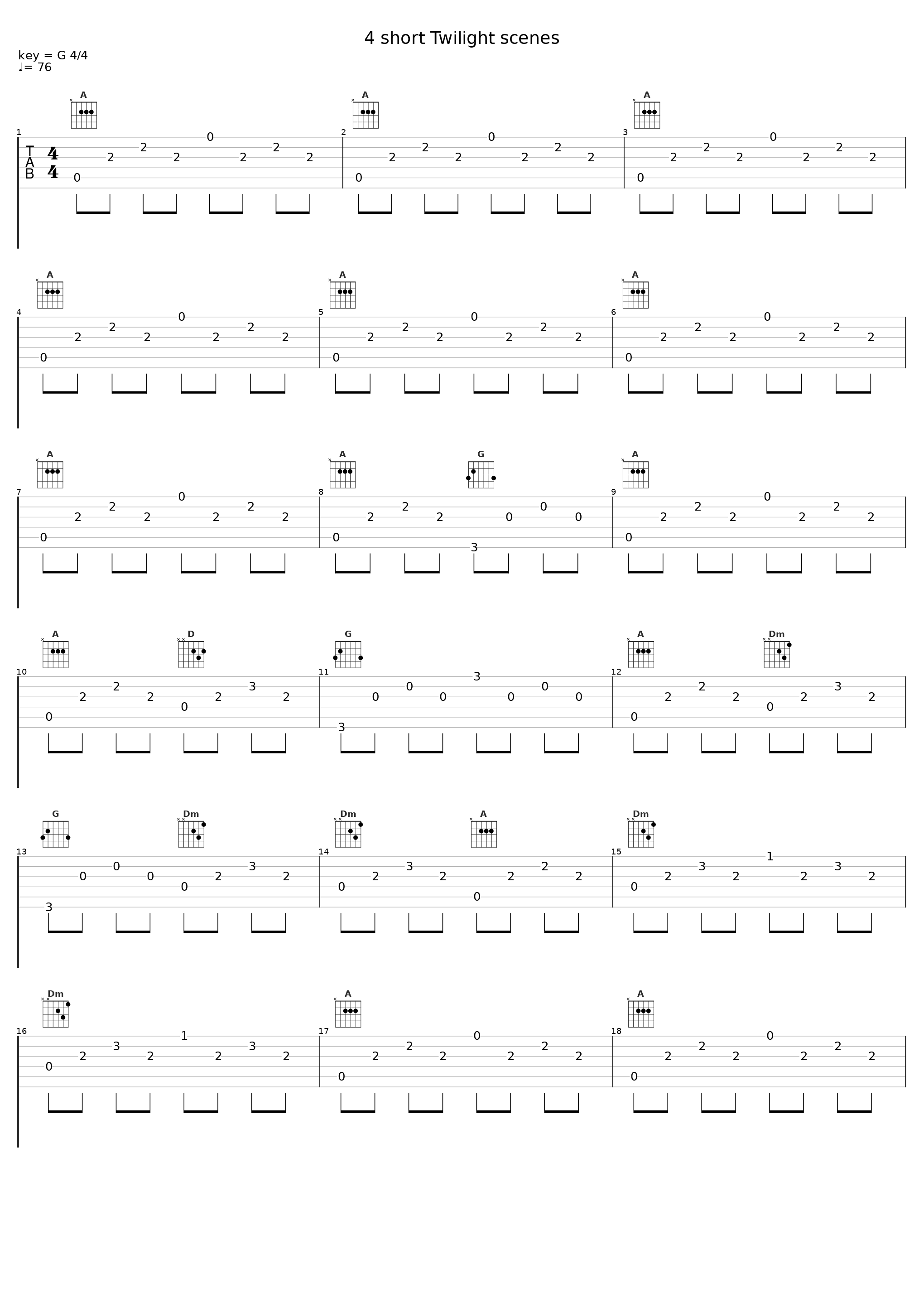 4 short Twilight scenes_Jens Felger_1