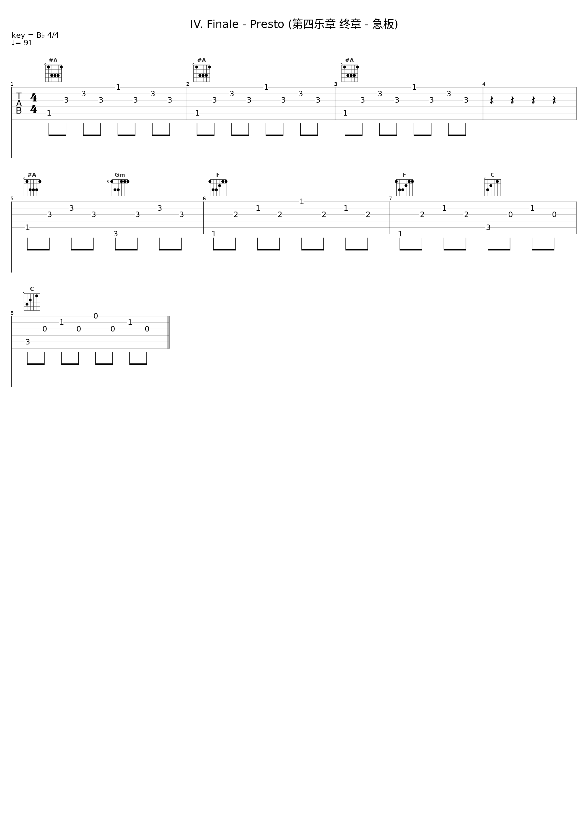 IV. Finale - Presto (第四乐章 终章 - 急板)_Classical Artists_1