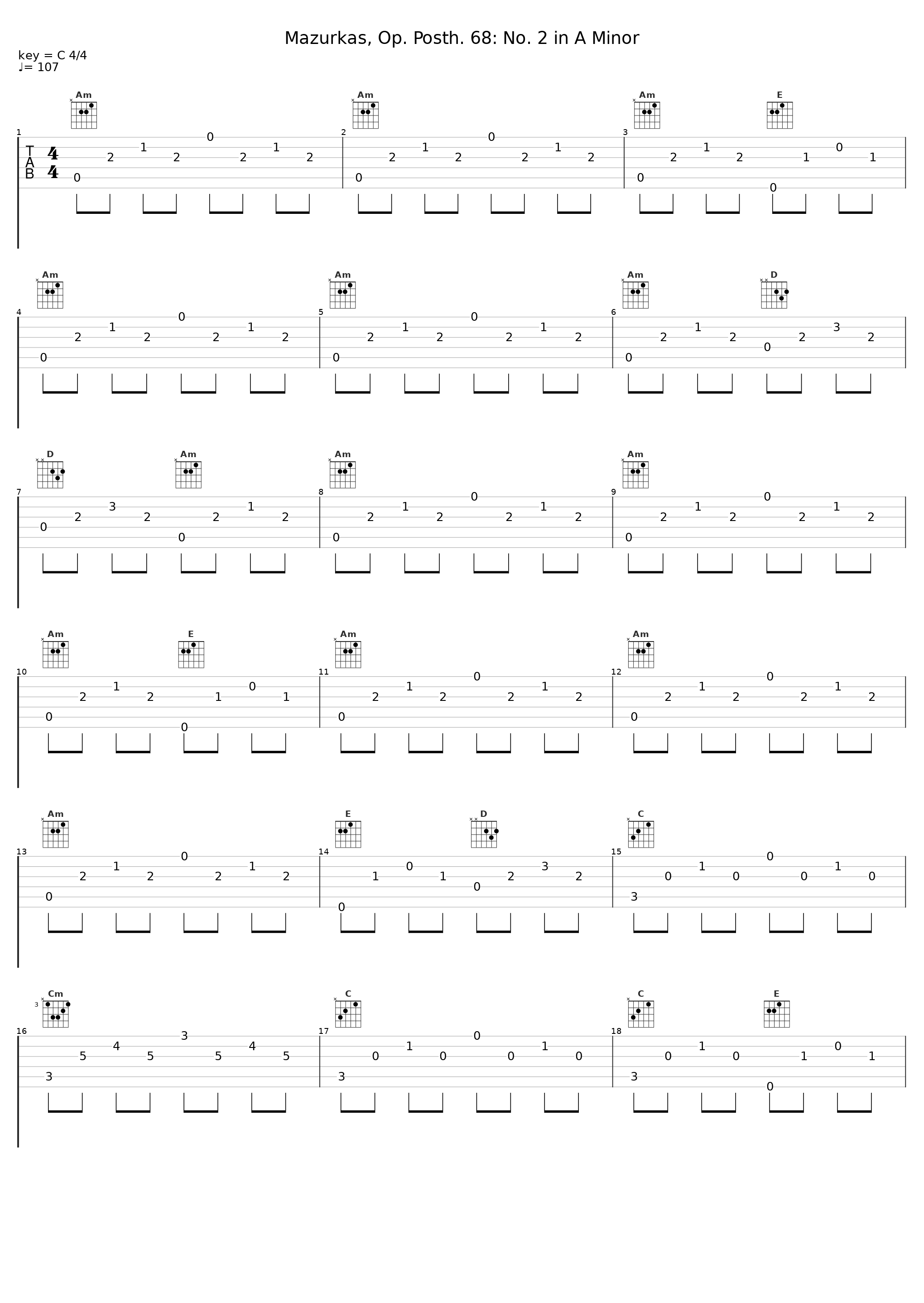 Mazurkas, Op. Posth. 68: No. 2 in A Minor_Alessandro Deljavan_1