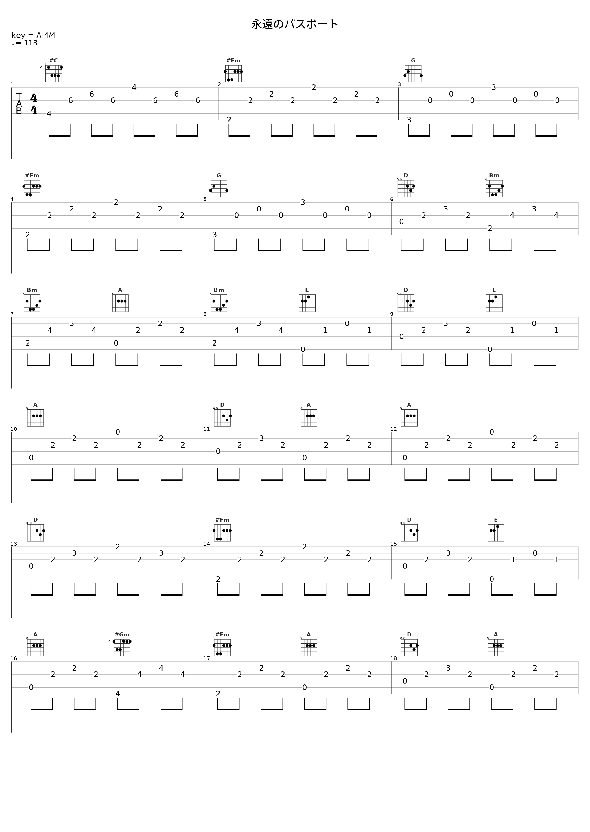 永遠のパスポート_TM NETWORK_1