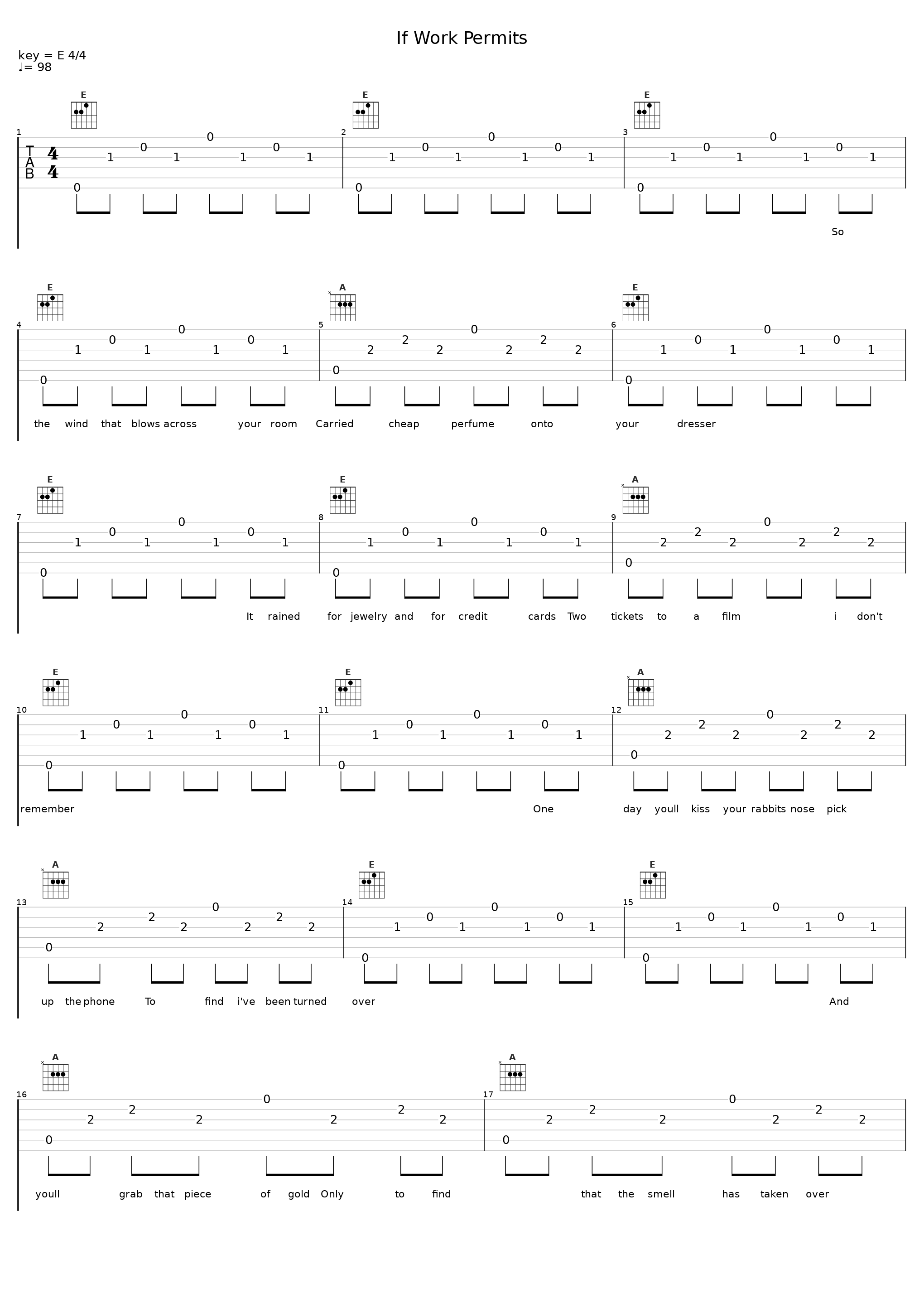 If Work Permits_The Format_1