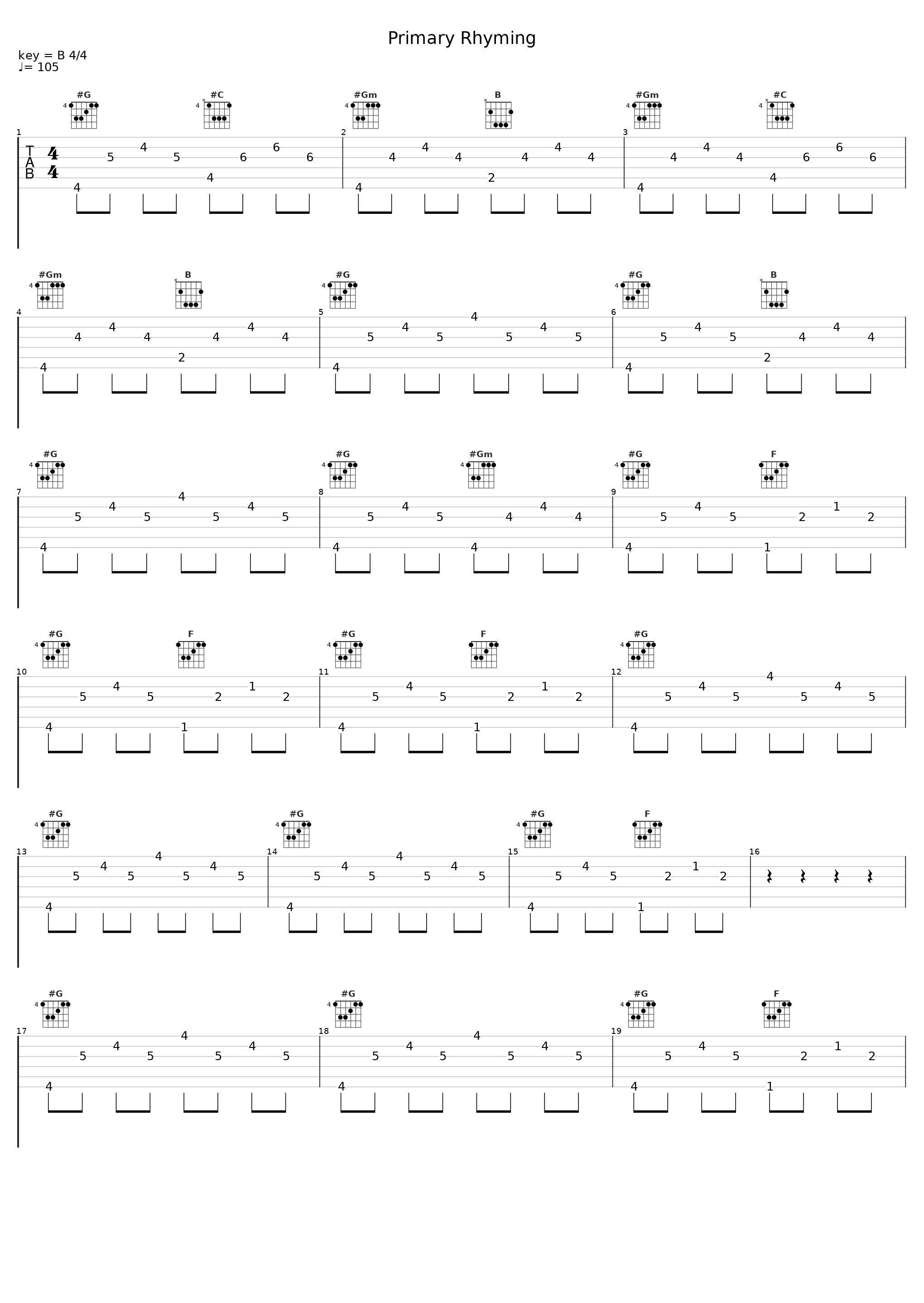 Primary Rhyming_MC Tunes,808 State_1