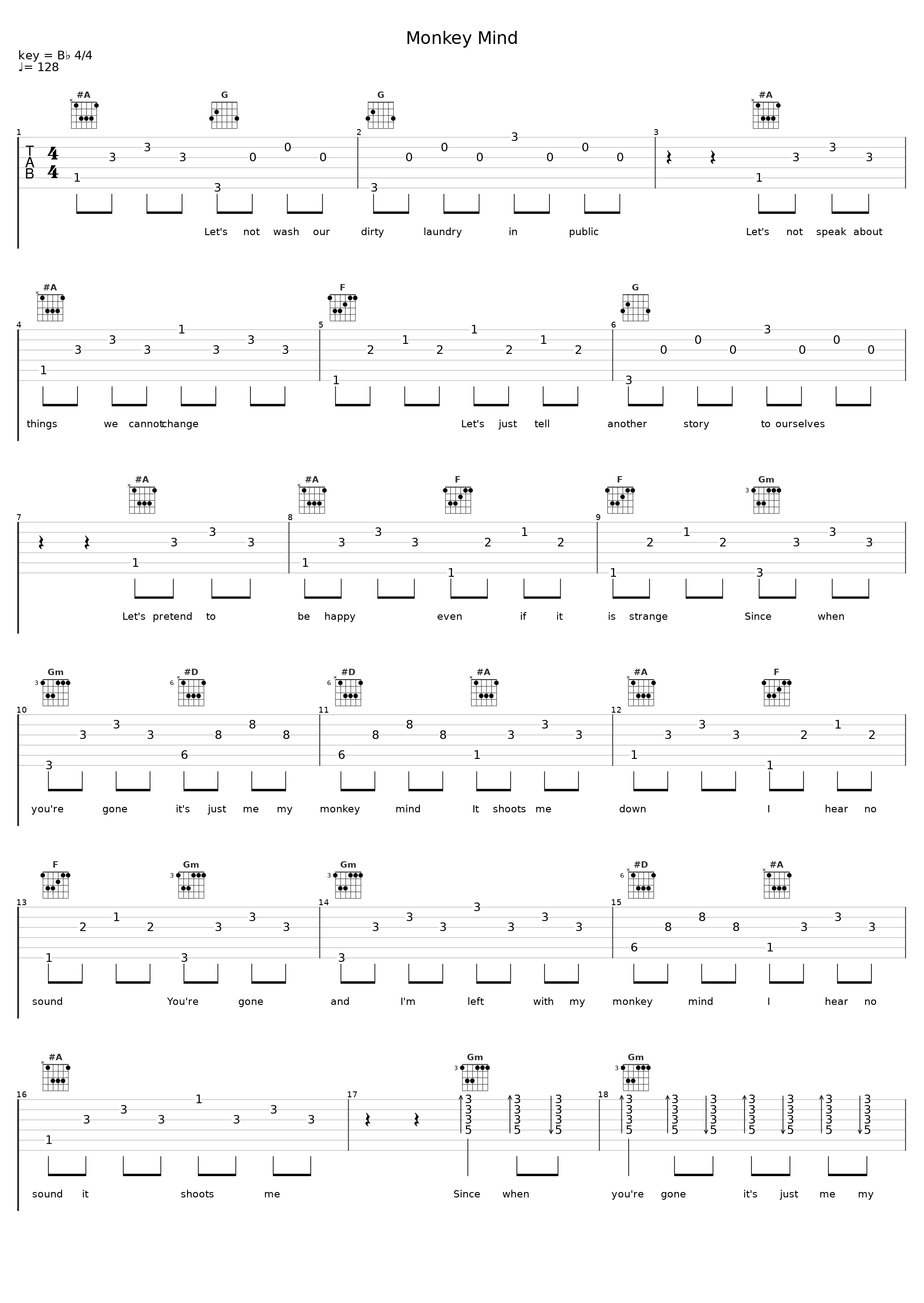 Monkey Mind_LIZOT,Paradigm,Amely_1