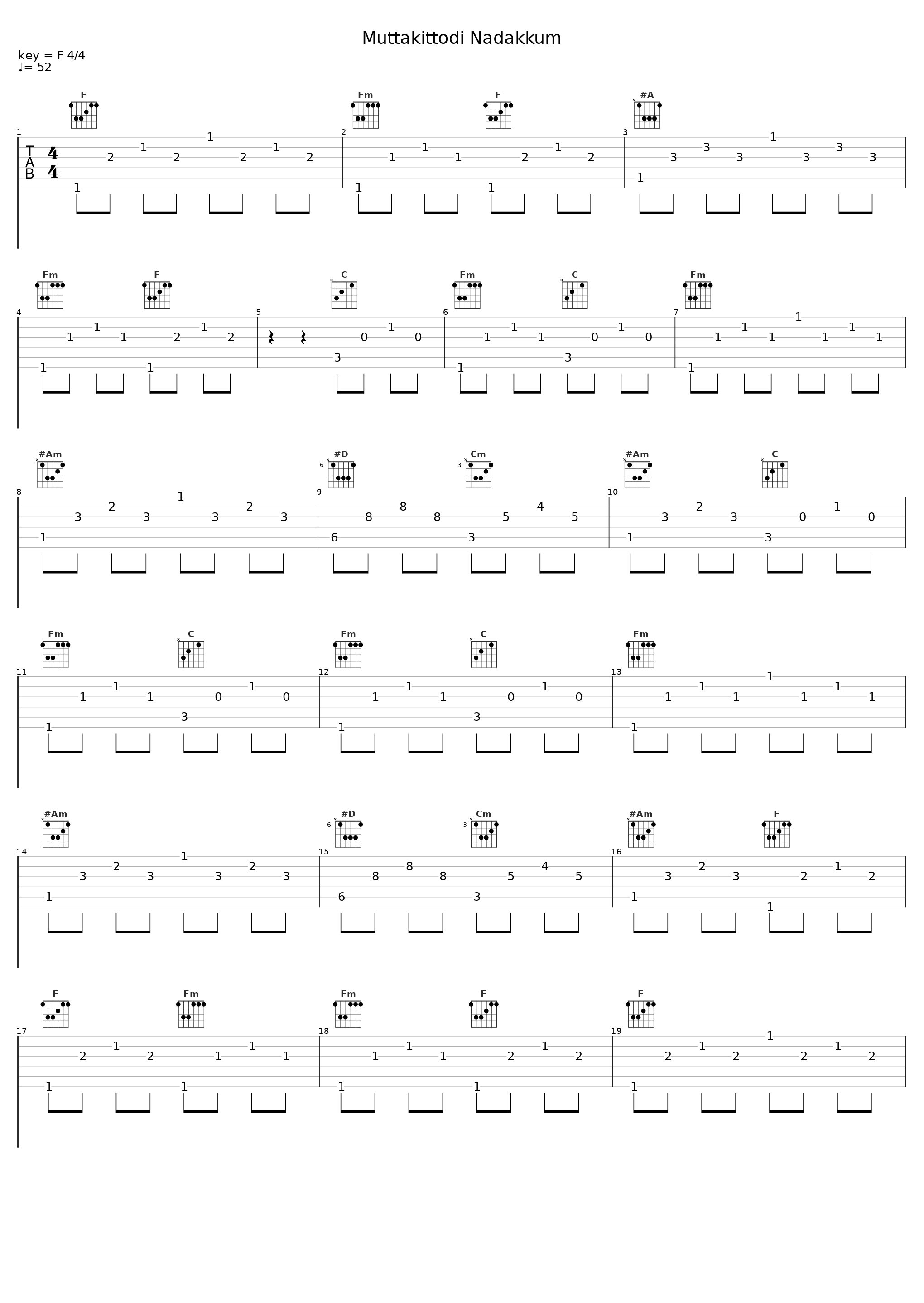 Muttakittodi Nadakkum_K.S. Chithra_1