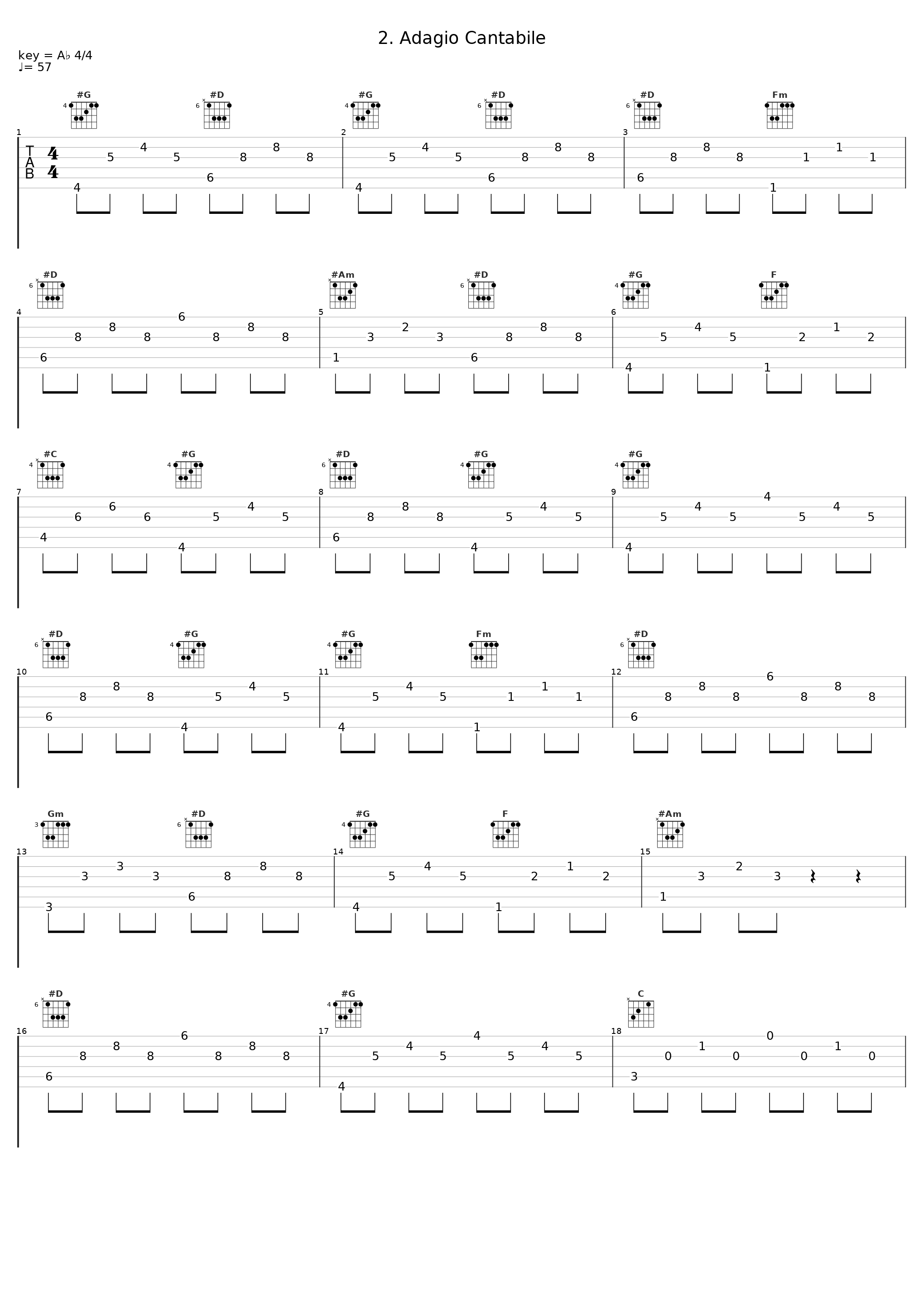 2. Adagio Cantabile_Valentina Lisitsa_1