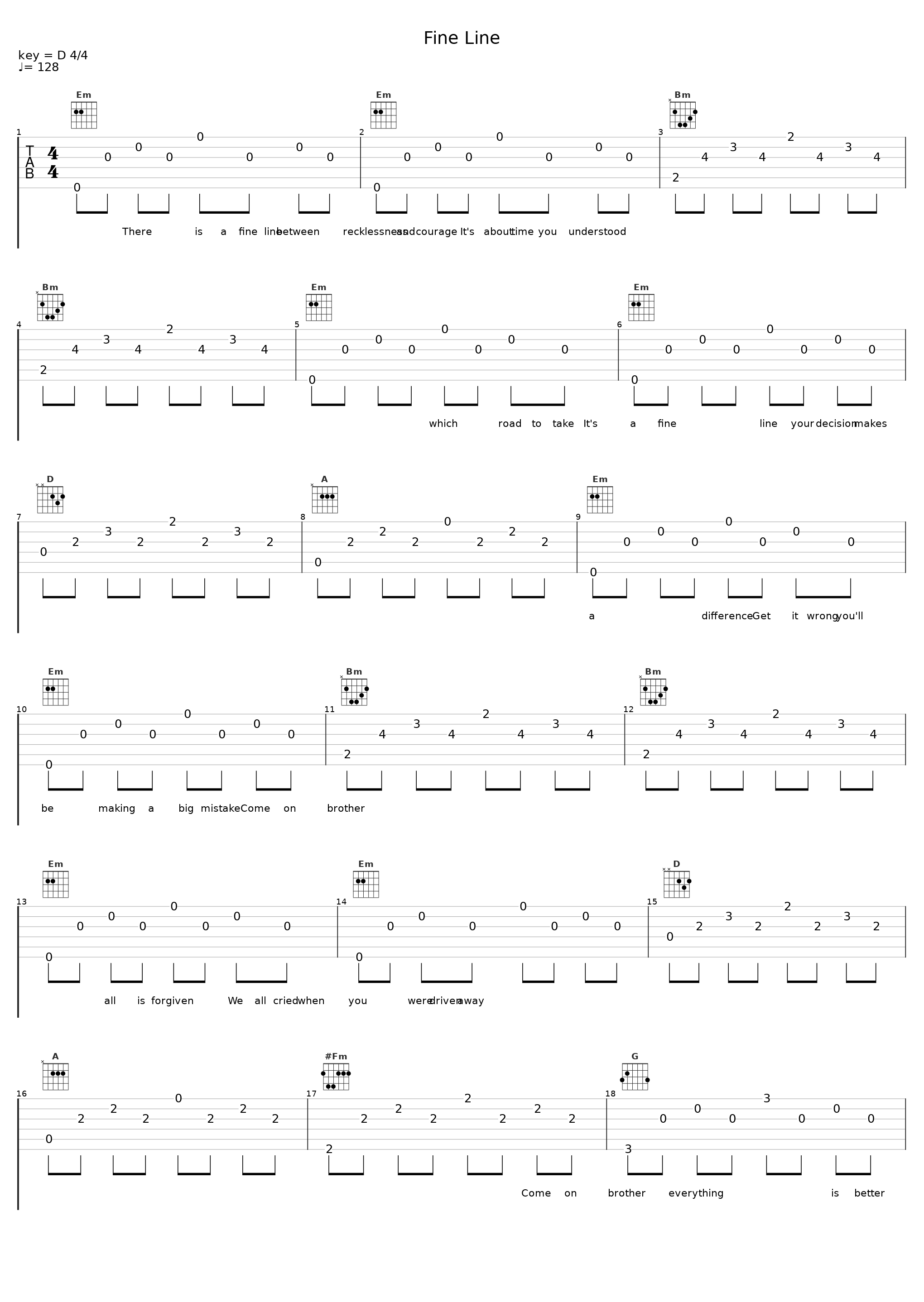 Fine Line_Oh Laura,Jörgen Kjellgren,Joakim Olofsson,Frida Öhrn,Rickard Lidhamn,Magnus Olsson,Olle Olson,Henrik Edenhed_1