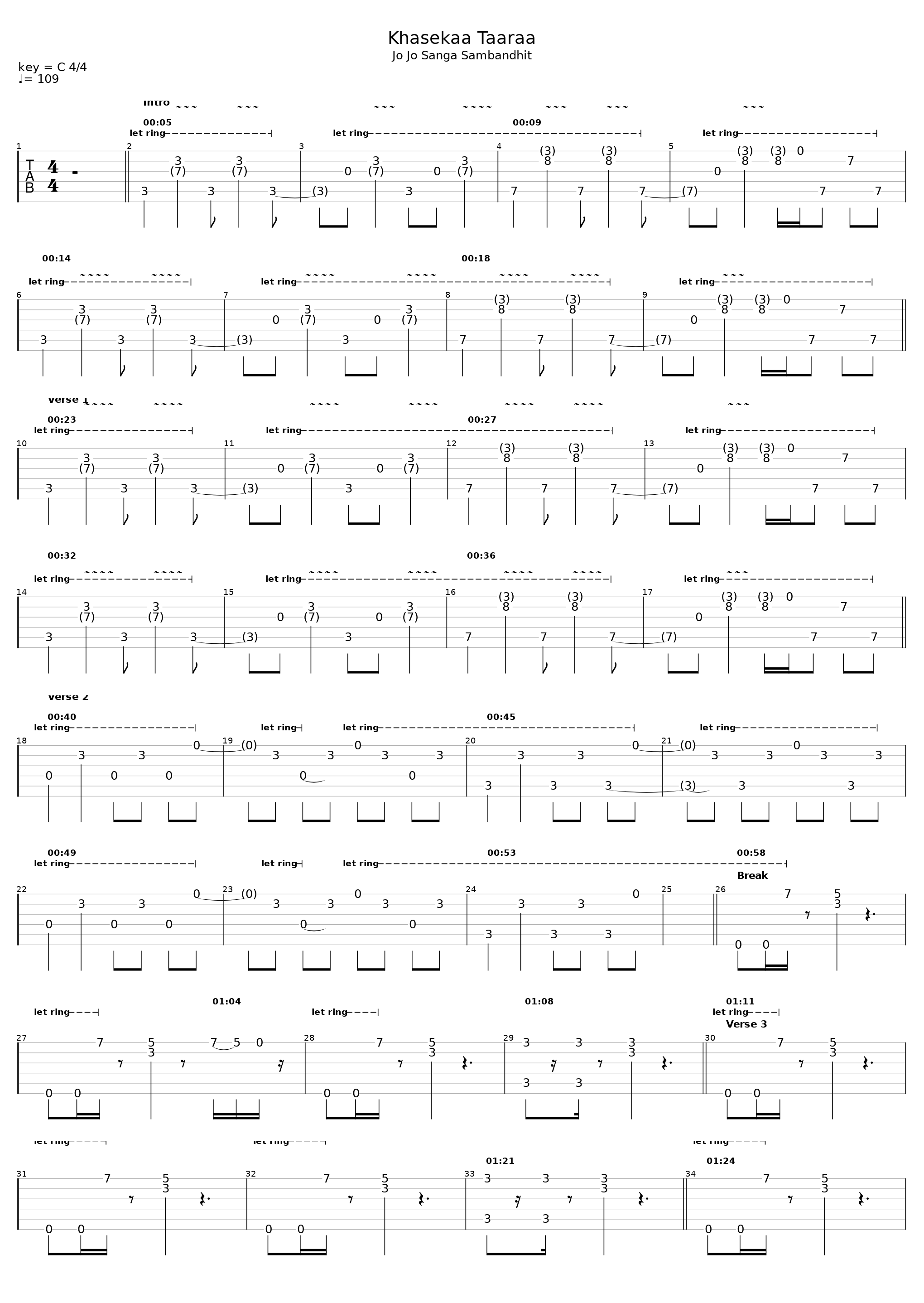Albatross_Khaseka Taaraa_1