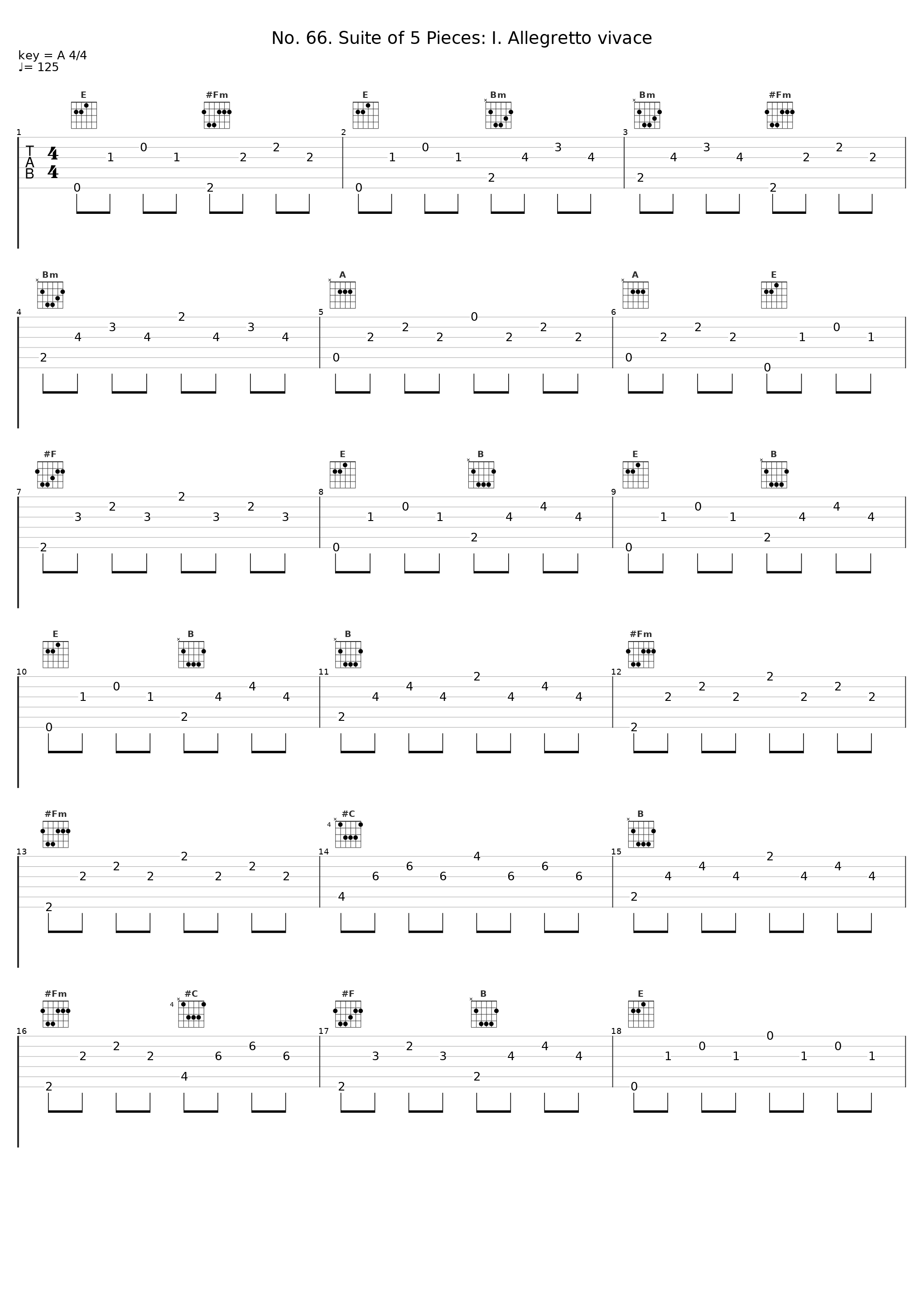 No. 66. Suite of 5 Pieces: I. Allegretto vivace_Alessandro Marangoni_1