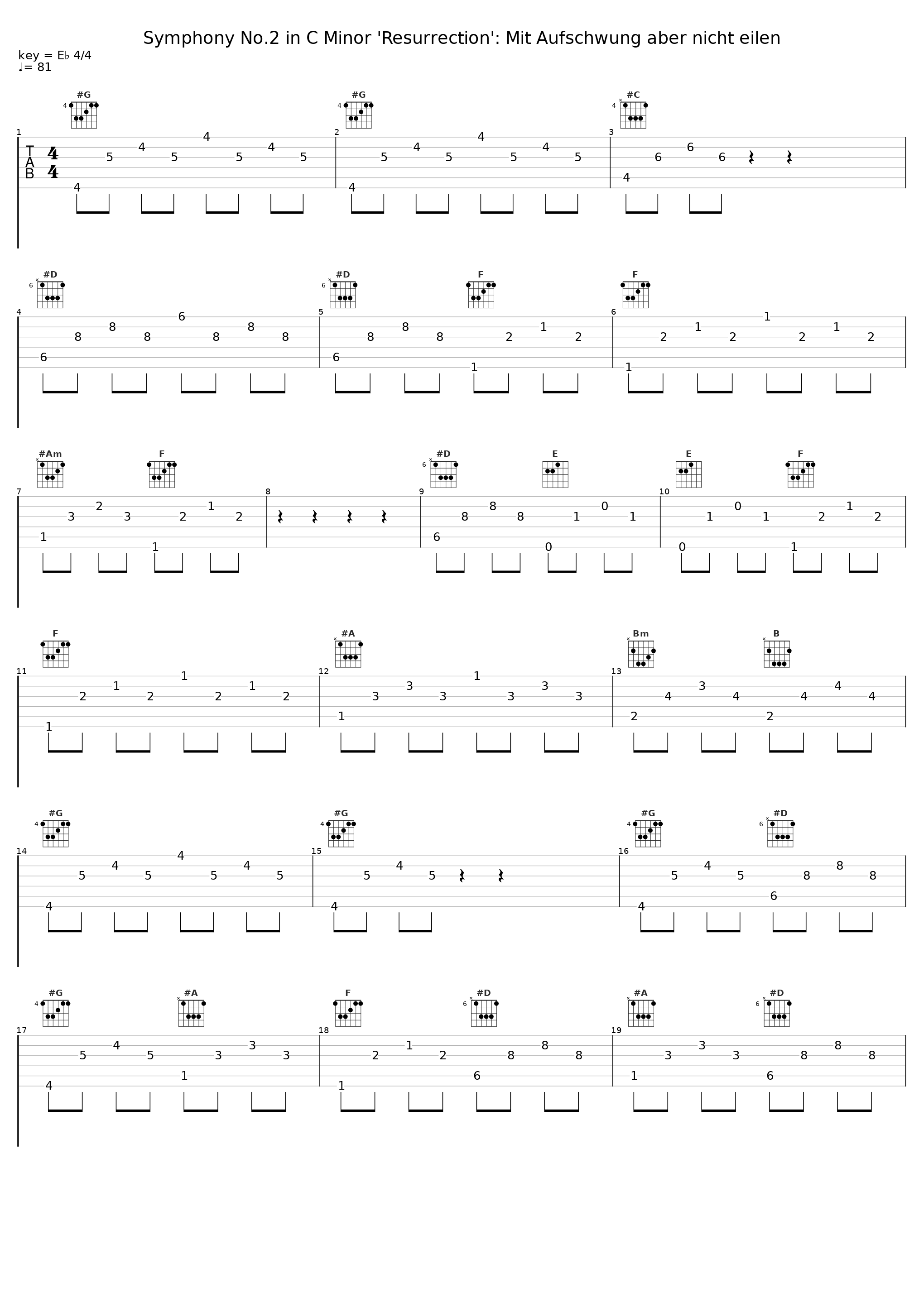 Symphony No.2 in C Minor 'Resurrection': Mit Aufschwung aber nicht eilen_Otto Klemperer_1